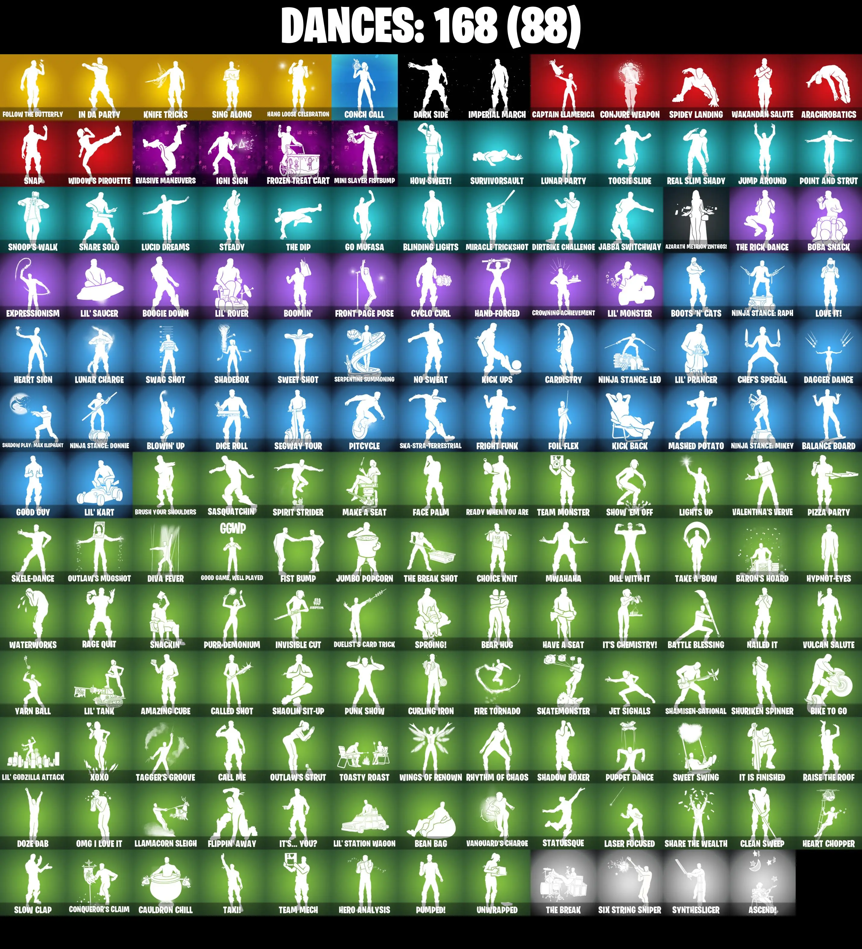 (PC/PSN/XBOX) 169 SKINS π« Lina Scorch β‘οΈ Subzero Cryptic π Snap β‘οΈ Frostbite π Twyn β‘οΈ Ronin π Malik β‘οΈ Joltara π Midas Rex | 0 V-Buck | PARENTAL CONTROLS β image 6