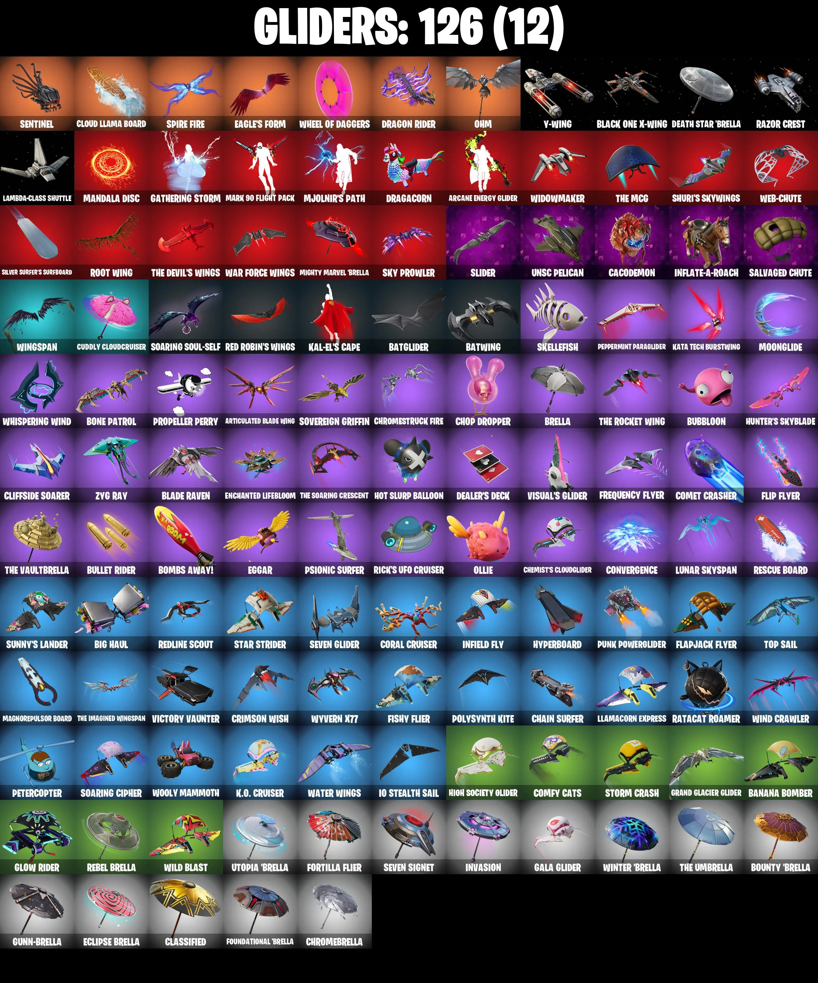 (PC/PSN/XBOX) 158 SKINS π« Master Chief β‘οΈ Snake Eyes π Snap β‘οΈ Twyn π Eternal Knight β‘οΈ Gear Specialist Maya π Raptor β‘οΈ Ronin | 500 V-Buck | PARENTAL CONTROLS β image 7
