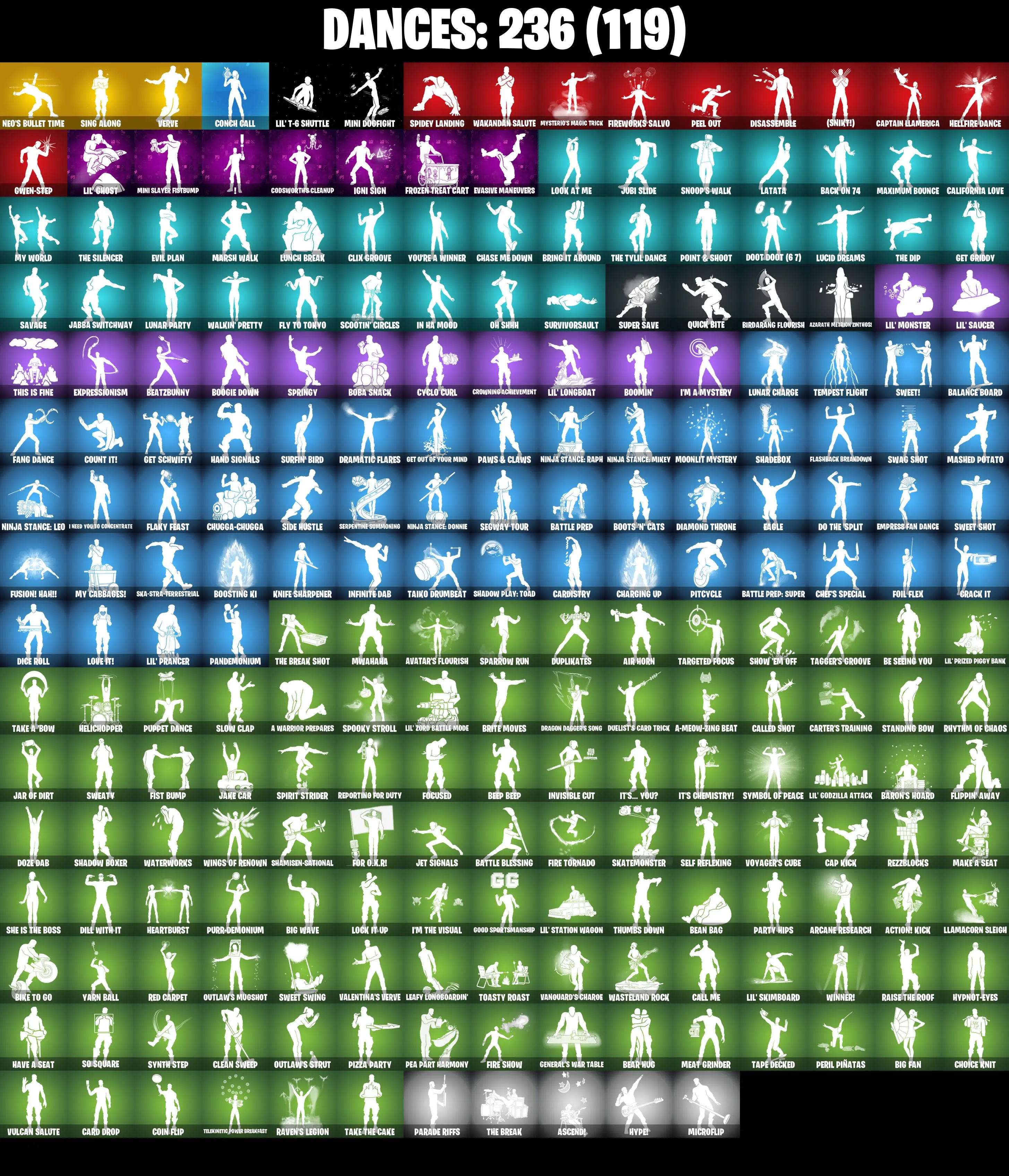(PC/PSN/XBOX) 287 SKINS π« Renegade Raider β‘οΈ Gold Midas π Era β‘οΈ Joey π Galaxy Scout β‘οΈ Vegeta π Predator β‘οΈ The Imagined | 300 V-Buck | PARENTAL CONTROLS β image 6