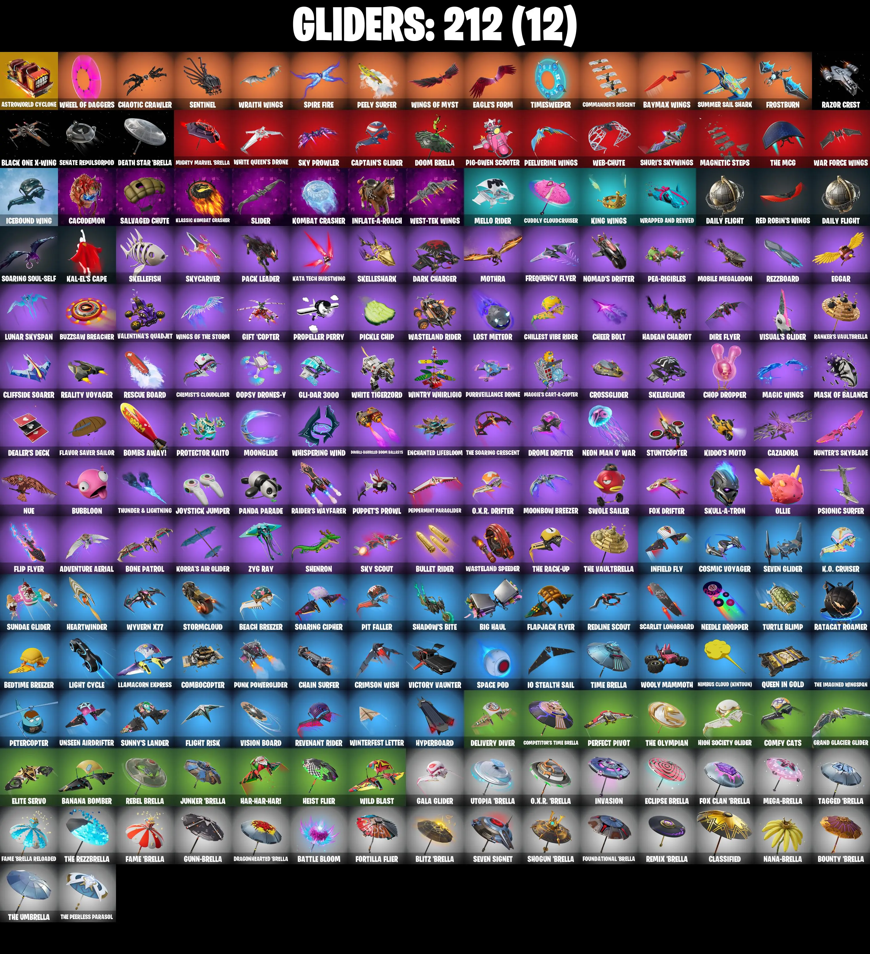 (PC/PSN/XBOX) 287 SKINS π« Renegade Raider β‘οΈ Gold Midas π Era β‘οΈ Joey π Galaxy Scout β‘οΈ Vegeta π Predator β‘οΈ The Imagined | 300 V-Buck | PARENTAL CONTROLS β image 7
