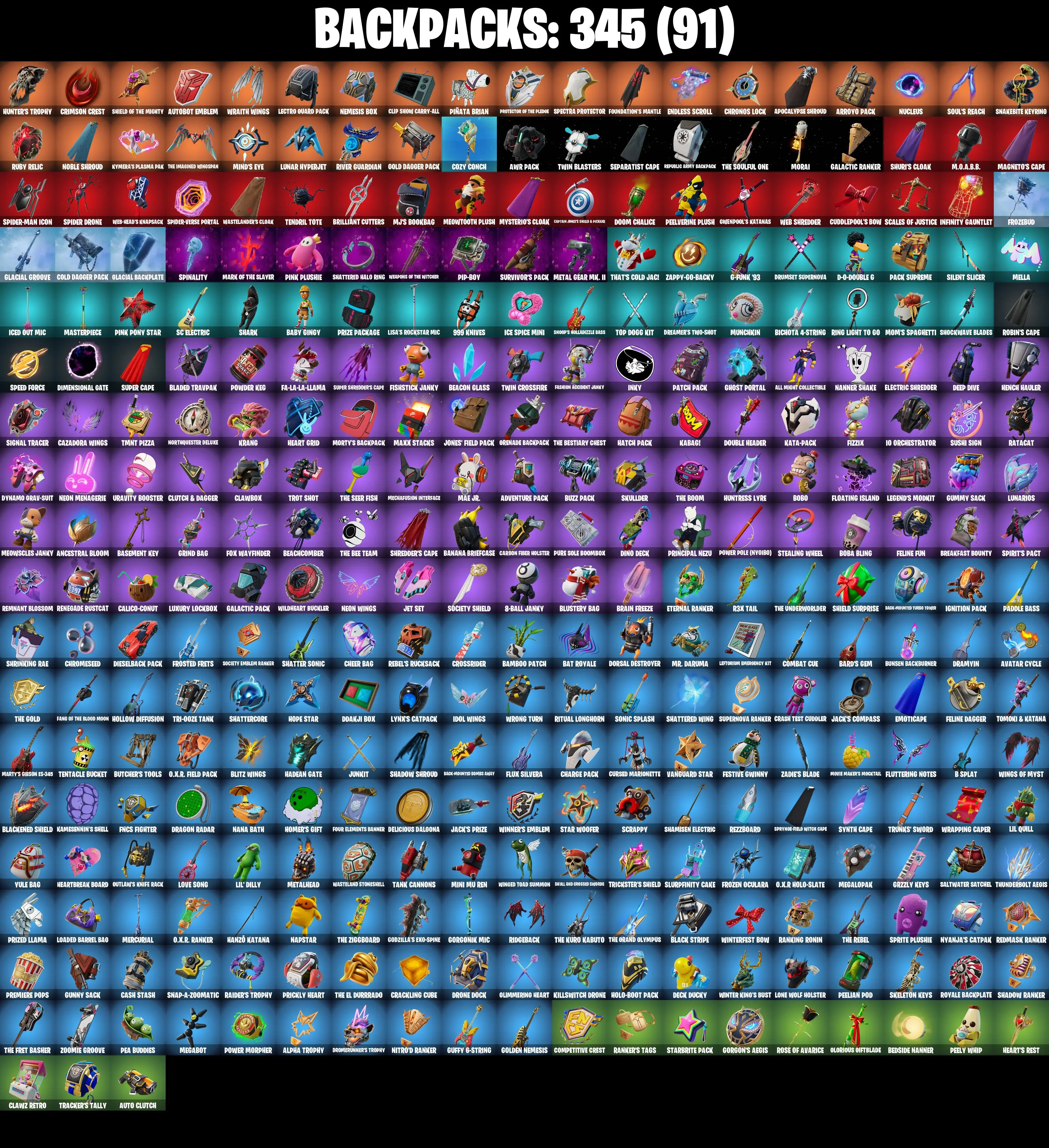 (PC/PSN/XBOX) 287 SKINS π« Renegade Raider β‘οΈ Gold Midas π Era β‘οΈ Joey π Galaxy Scout β‘οΈ Vegeta π Predator β‘οΈ The Imagined | 300 V-Buck | PARENTAL CONTROLS β image 4
