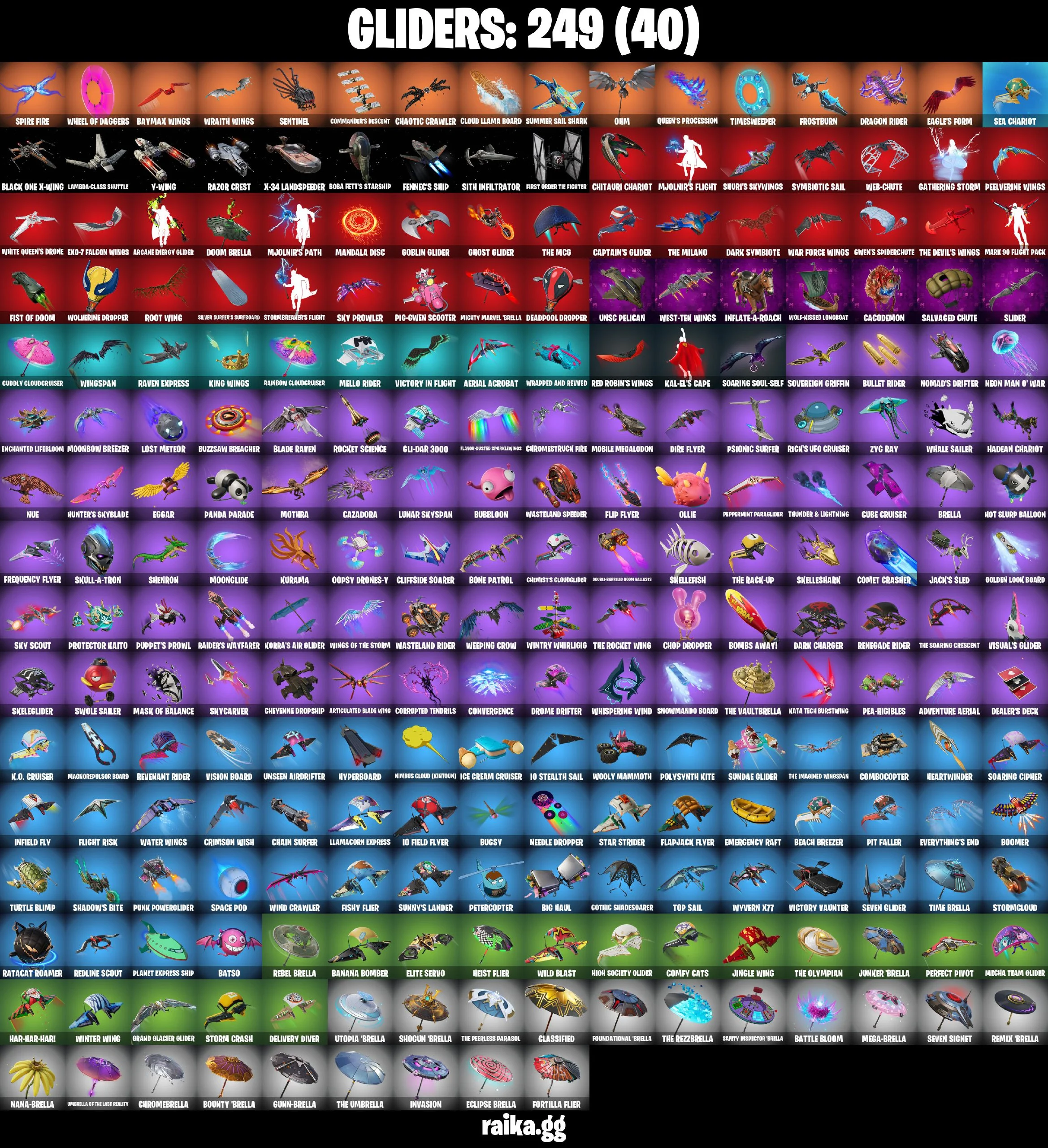 (PC/PSN) 750 VB) 428 SKINS π₯ Master Chief (Matte Black) π₯ Game Knight π₯ Shady Doggo π₯ Naruto Uzumaki π₯ Dummy Supreme π₯ Ronin π₯ Predato | PARENTAL CONTROLS β image 5