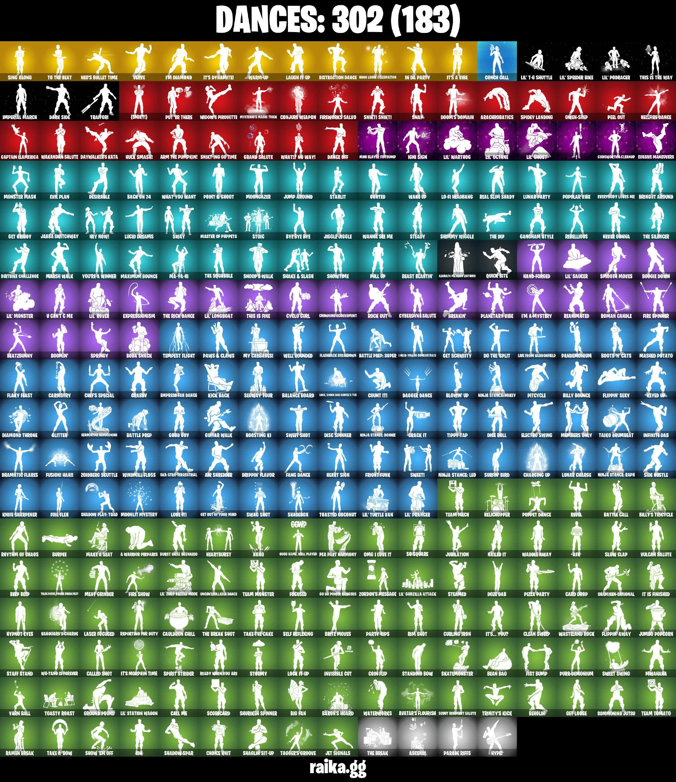 (PC/PSN) 750 VB) 428 SKINS π₯ Master Chief (Matte Black) π₯ Game Knight π₯ Shady Doggo π₯ Naruto Uzumaki π₯ Dummy Supreme π₯ Ronin π₯ Predato | PARENTAL CONTROLS β image 4