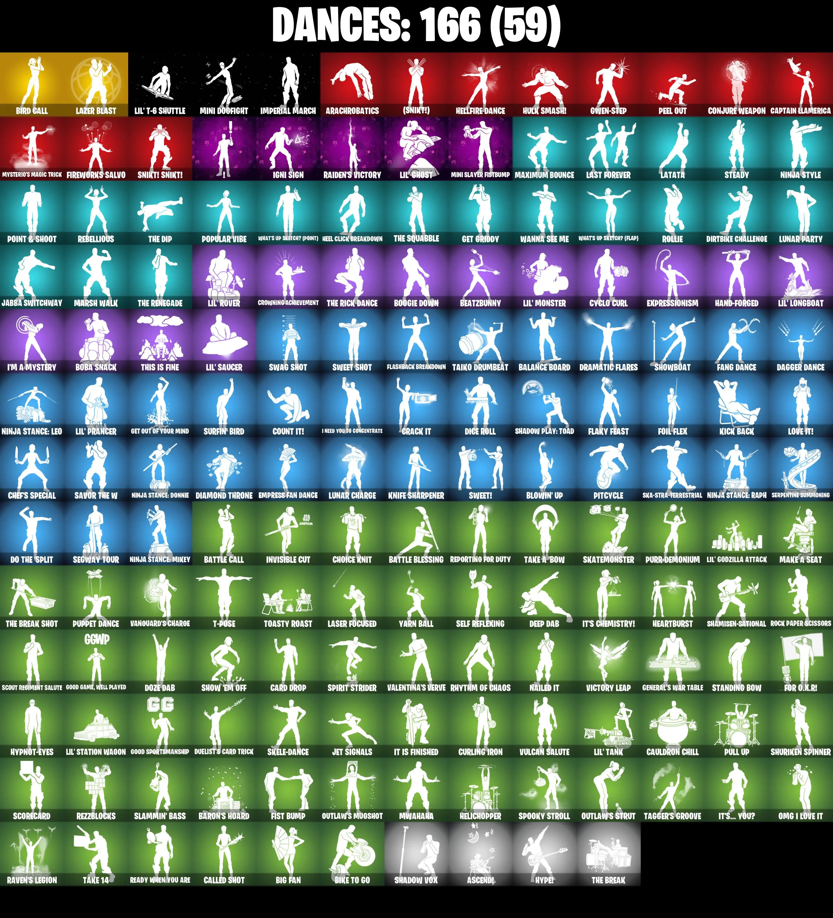 (PC/XBOX) 262 SKINS π₯ Major Lazer π₯ Subzero Cryptic π₯ Heron Stance Hero π₯ Mecha Cuddle Master π₯ Galaxy Scout π₯ Backlash π₯ Torin π₯ 50 V-Bucπ₯ PARENTAL CONTROLS β image 5