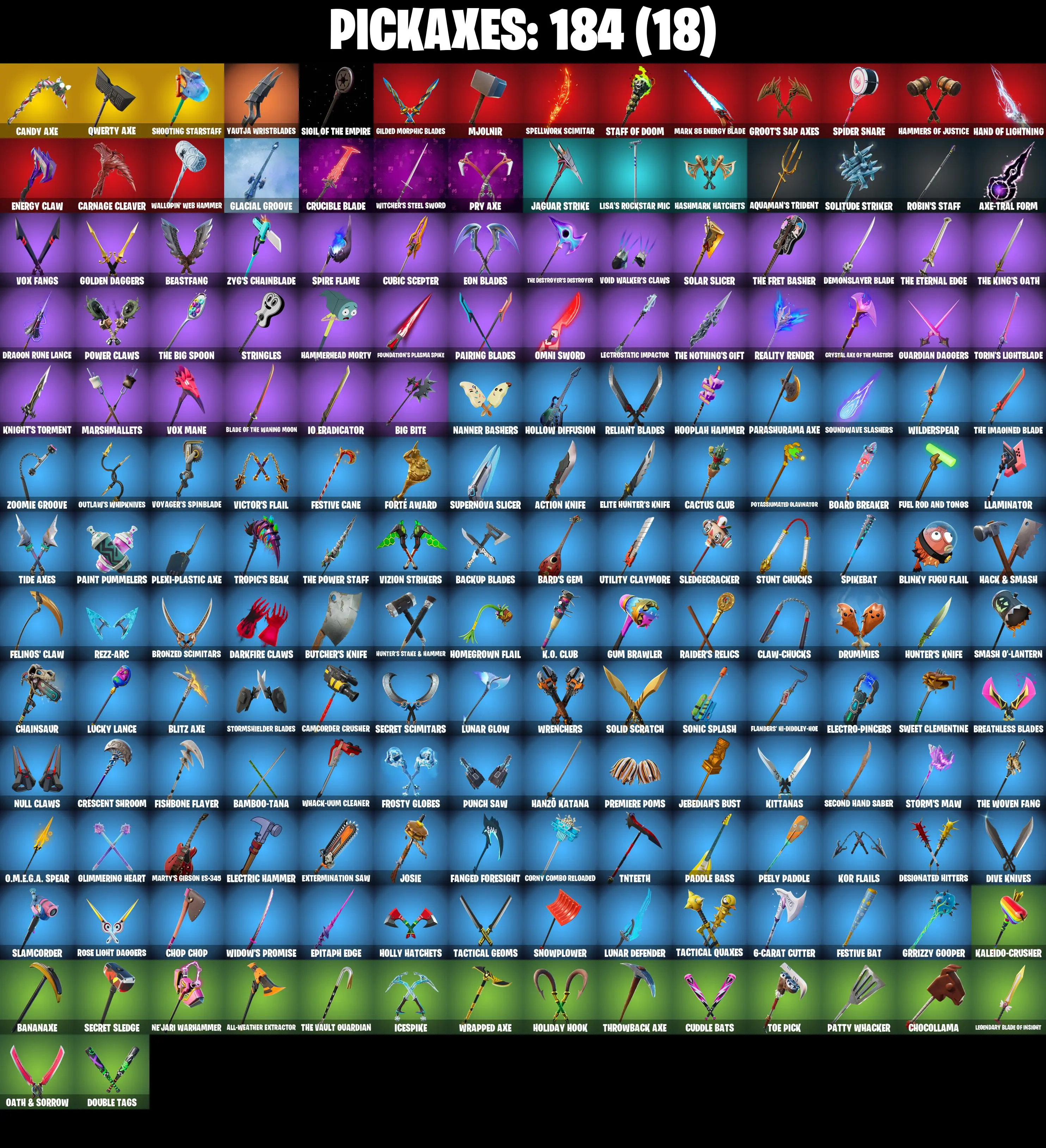 (PC/XBOX) 158 SKINS π₯ Naruto Uzumaki π₯ The Origin π₯ Predator π₯ The Ageless π₯ Gear Specialist Maya π₯ Snap π₯ Malik π₯ 1200 V-Buc PARENTAL CONTROLS β image 7