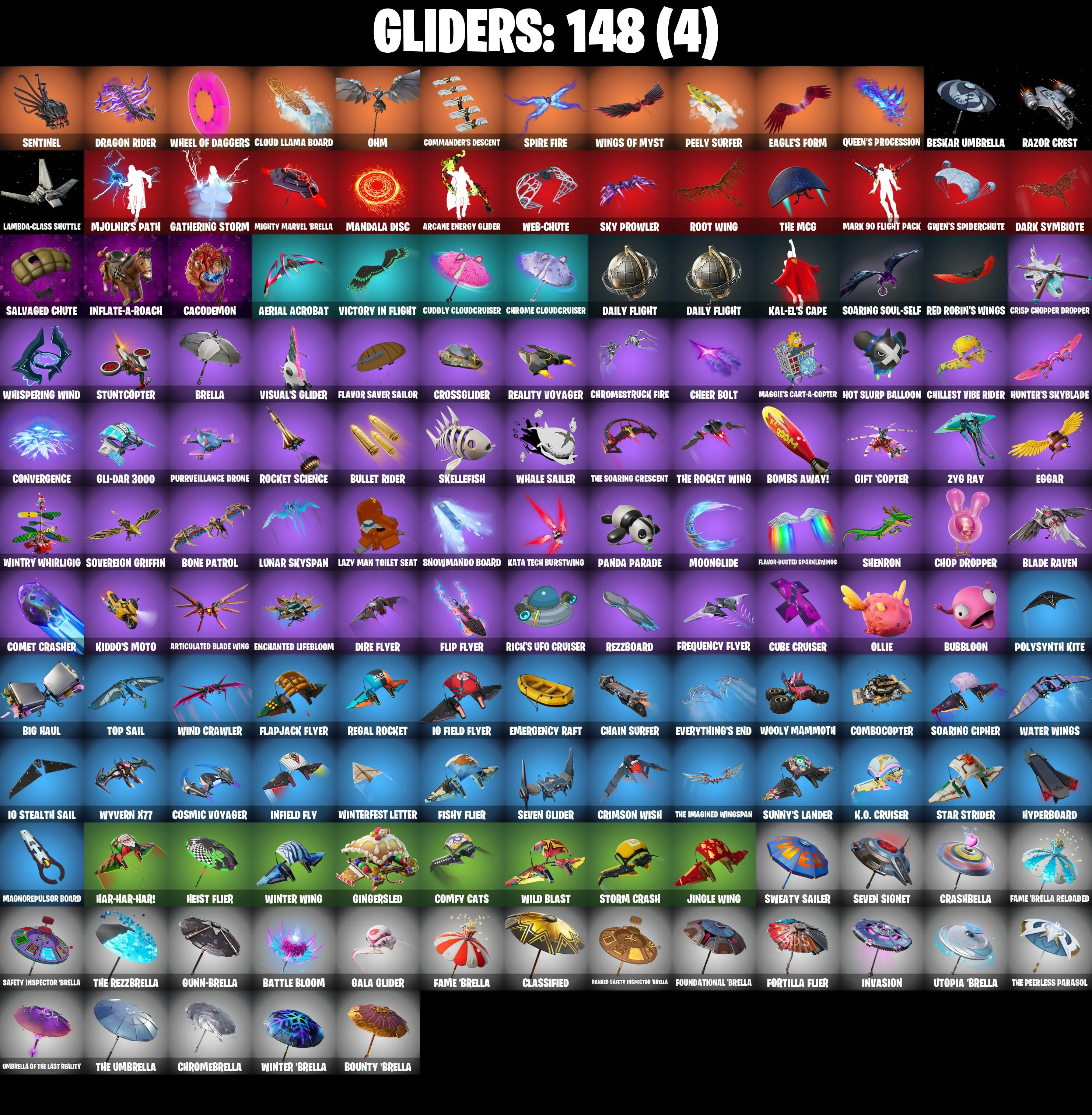 (PC/XBOX) 158 SKINS π₯ Naruto Uzumaki π₯ The Origin π₯ Predator π₯ The Ageless π₯ Gear Specialist Maya π₯ Snap π₯ Malik π₯ 1200 V-Buc PARENTAL CONTROLS β image 5