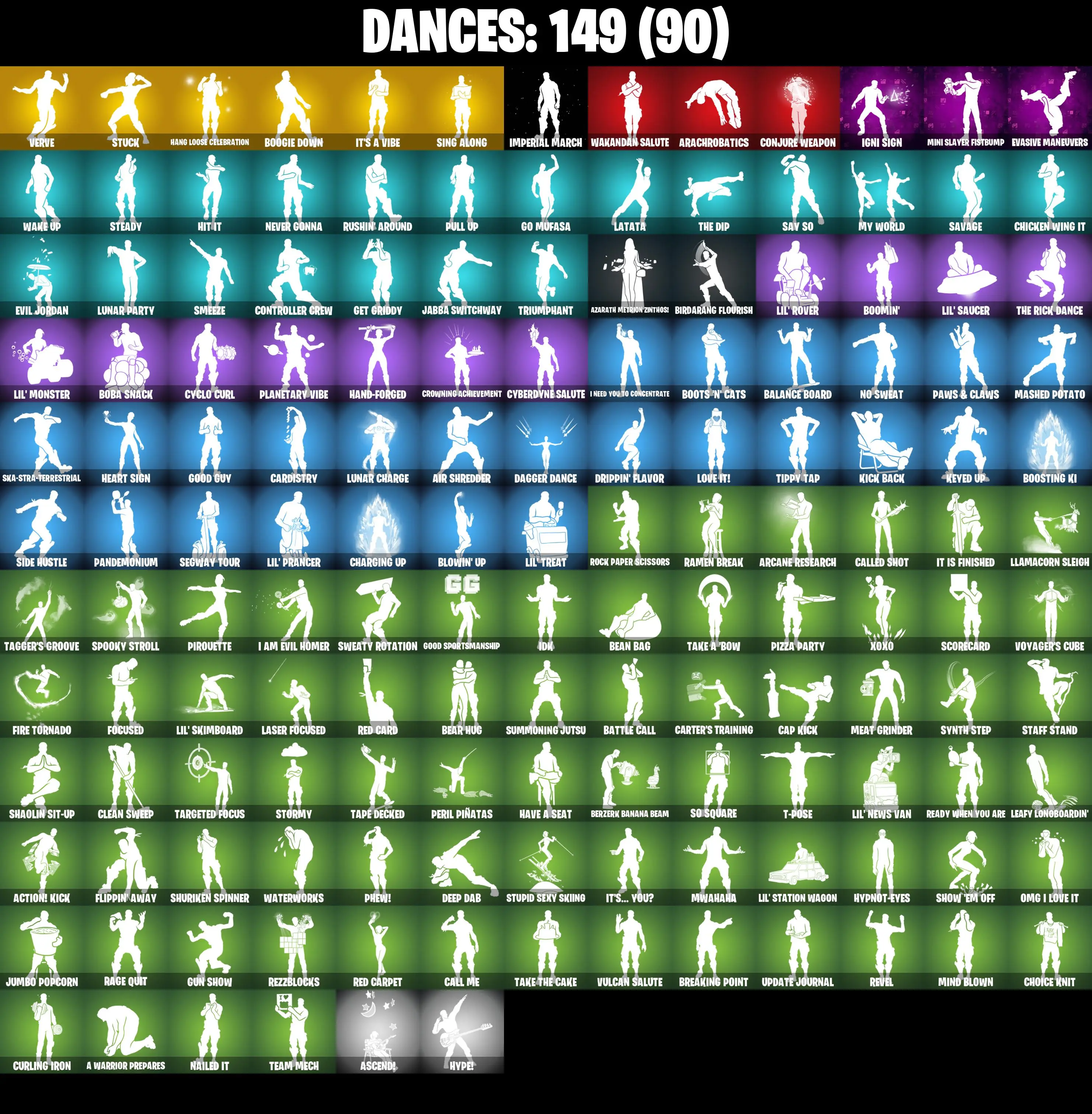 (PC/XBOX) 158 SKINS π₯ Naruto Uzumaki π₯ The Origin π₯ Predator π₯ The Ageless π₯ Gear Specialist Maya π₯ Snap π₯ Malik π₯ 1200 V-Buc PARENTAL CONTROLS β image 4