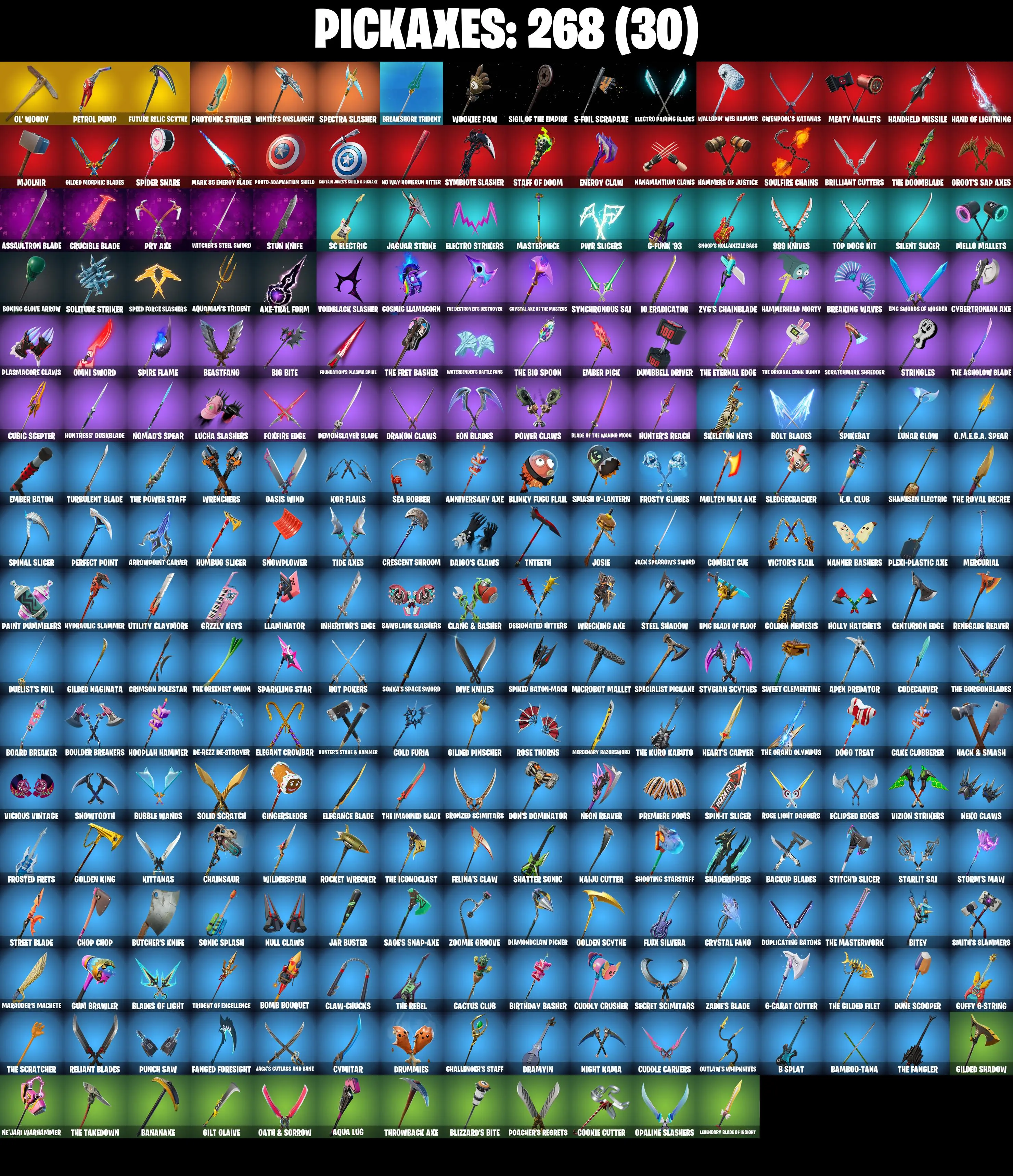 (PC/XBOX) 220 SKINS π₯ Gold Midas π₯ Fixer π₯ Subzero Cryptic π₯ Royale Bomber π₯ Sultura π₯ Trilogy π₯ Gear Specialist Maya π₯ 400 V-Bucπ₯ PARENTAL CONTROLS β image 7