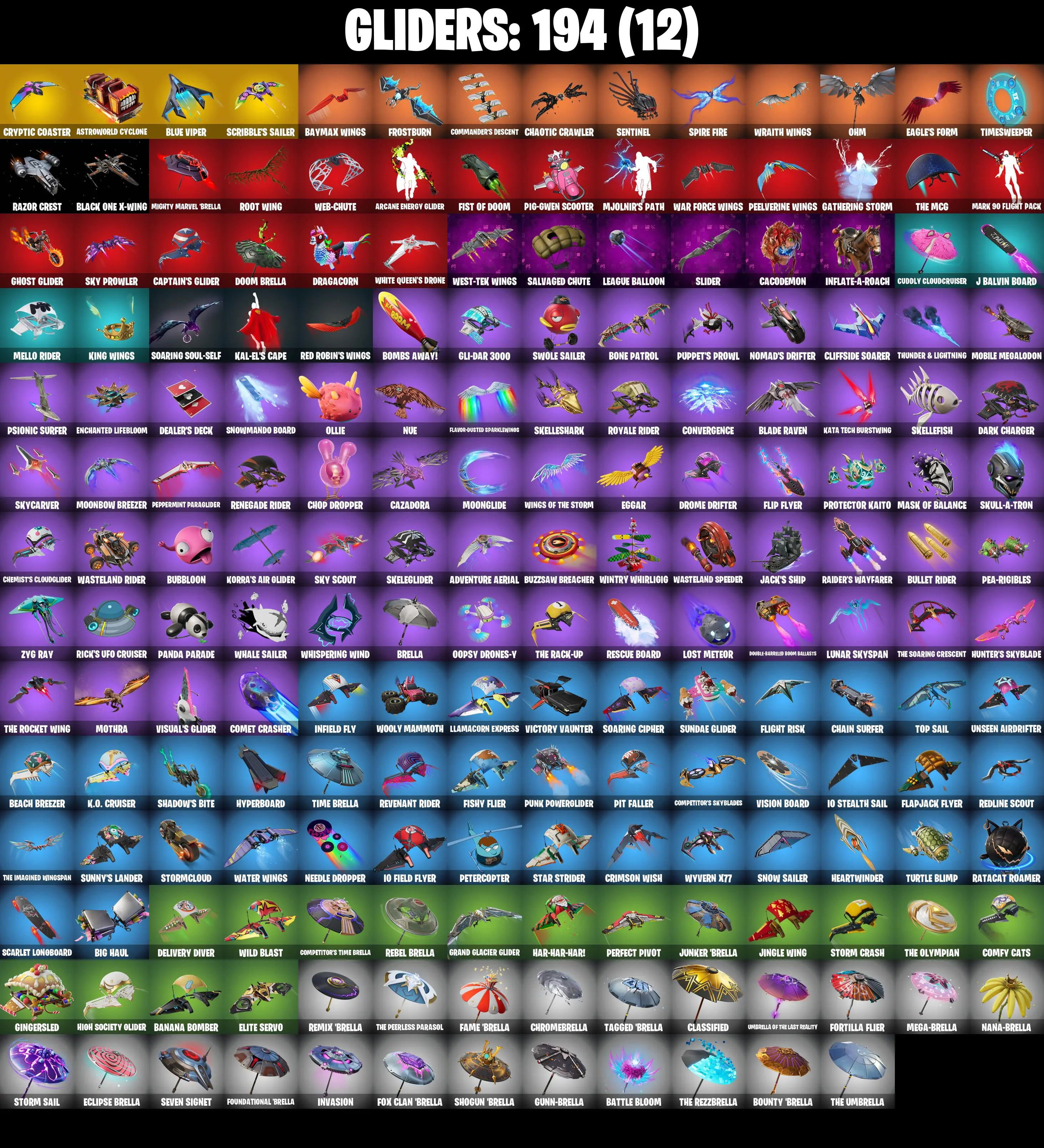 (PC/XBOX) 220 SKINS π₯ Gold Midas π₯ Fixer π₯ Subzero Cryptic π₯ Royale Bomber π₯ Sultura π₯ Trilogy π₯ Gear Specialist Maya π₯ 400 V-Bucπ₯ PARENTAL CONTROLS β image 6