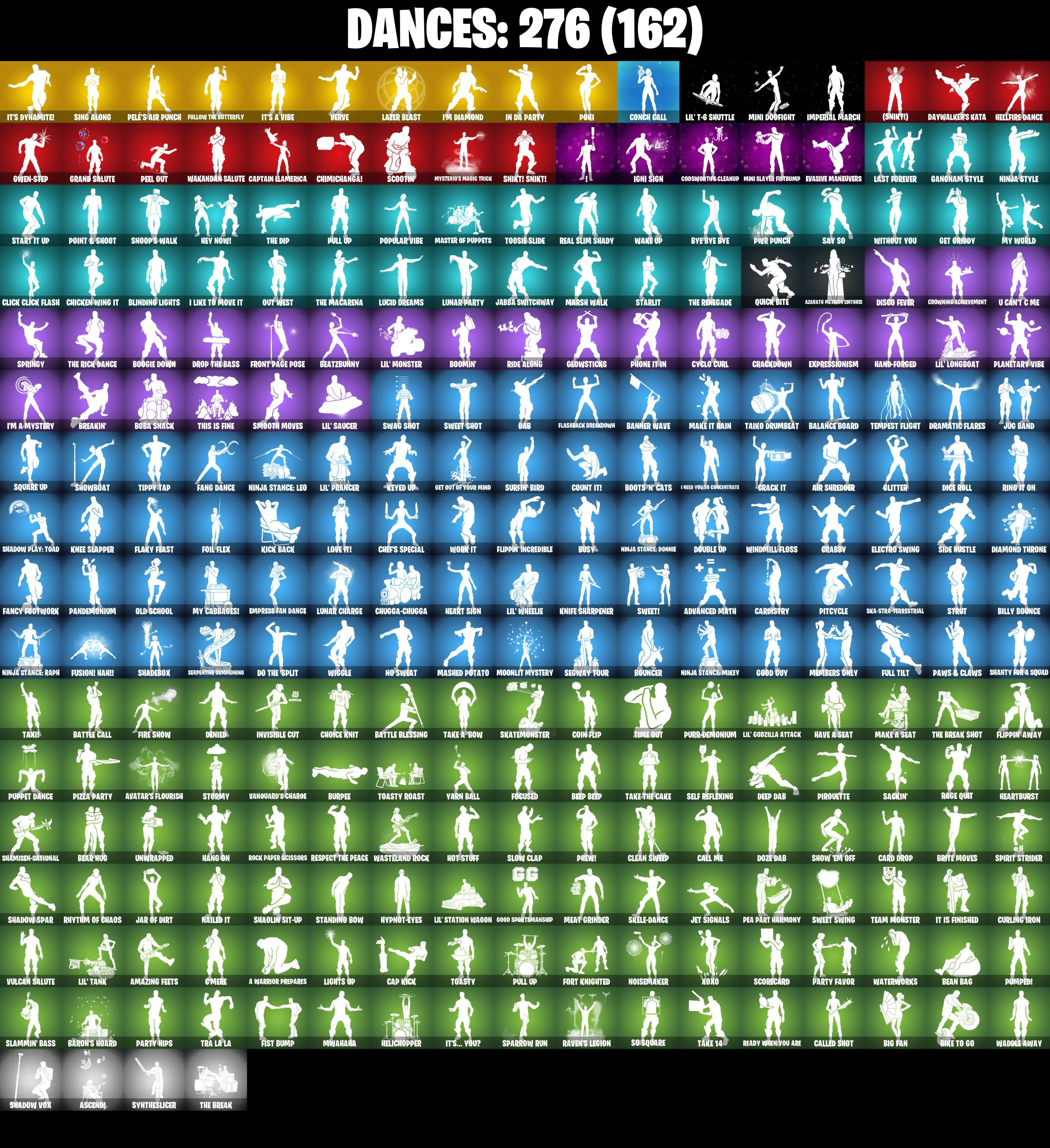 (PC/XBOX) 220 SKINS π₯ Gold Midas π₯ Fixer π₯ Subzero Cryptic π₯ Royale Bomber π₯ Sultura π₯ Trilogy π₯ Gear Specialist Maya π₯ 400 V-Bucπ₯ PARENTAL CONTROLS β image 5