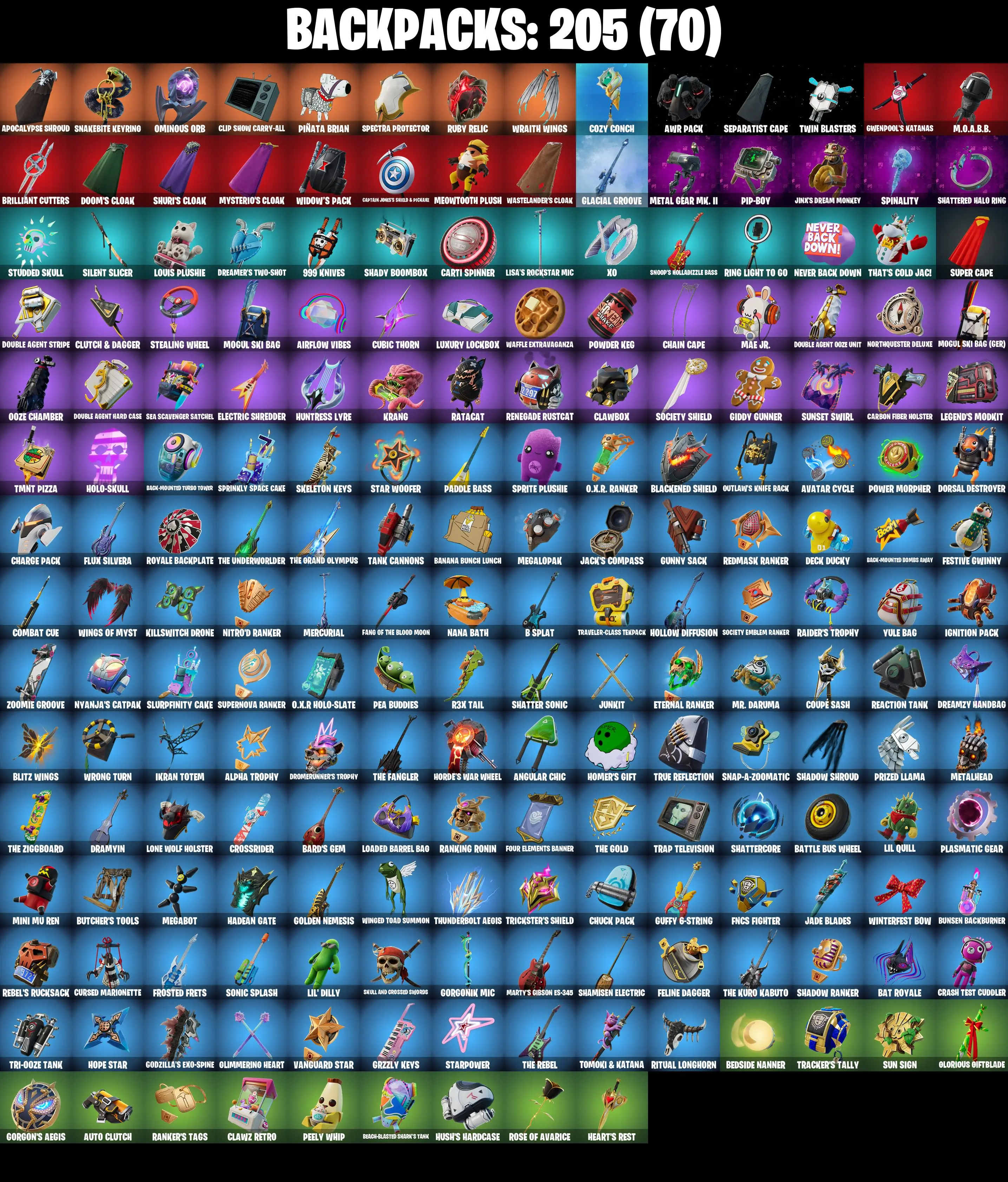 (PC/PSN) 165 SKINS π₯ Huntmaster Saber π₯ Arcane Jinx π₯ Fate π₯ Inferno π₯ Joltara π₯ Valeria π₯ Zeus π₯ Omegarok π₯ Kado Thorne π₯ 100 V-Bucks PARENTAL CONTROLS β image 3