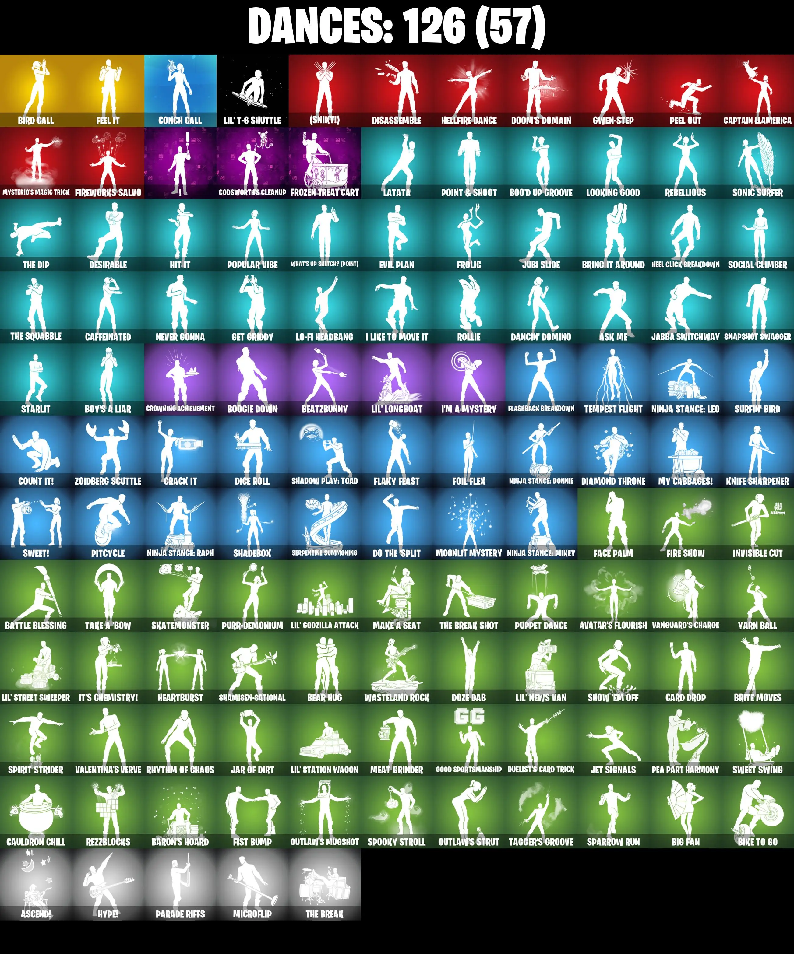 (PC/PSN) 165 SKINS π₯ Huntmaster Saber π₯ Arcane Jinx π₯ Fate π₯ Inferno π₯ Joltara π₯ Valeria π₯ Zeus π₯ Omegarok π₯ Kado Thorne π₯ 100 V-Bucks PARENTAL CONTROLS β image 5