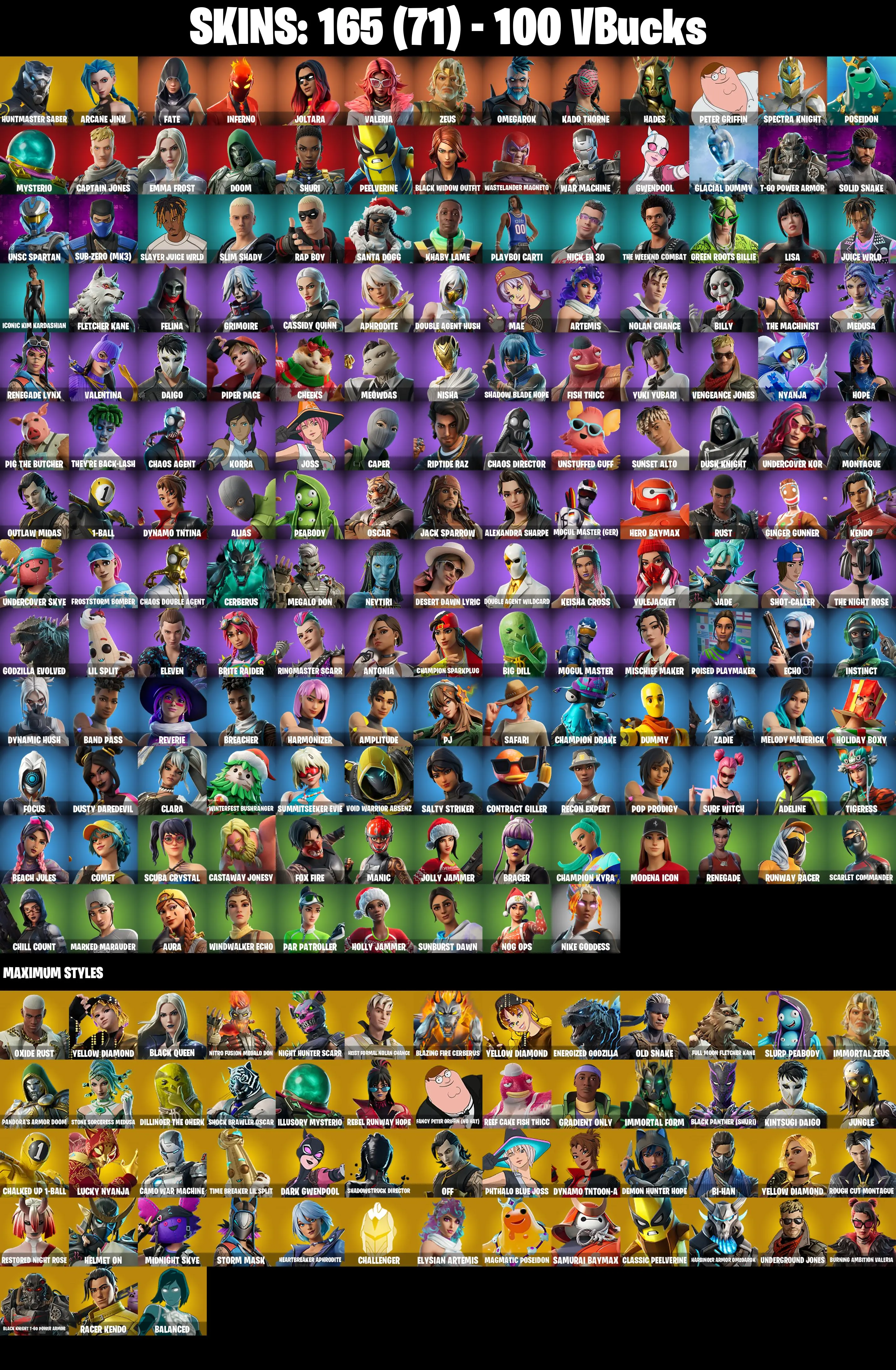 (PC/PSN) 165 SKINS π₯ Huntmaster Saber π₯ Arcane Jinx π₯ Fate π₯ Inferno π₯ Joltara π₯ Valeria π₯ Zeus π₯ Omegarok π₯ Kado Thorne π₯ 100 V-Bucks PARENTAL CONTROLS β image 2