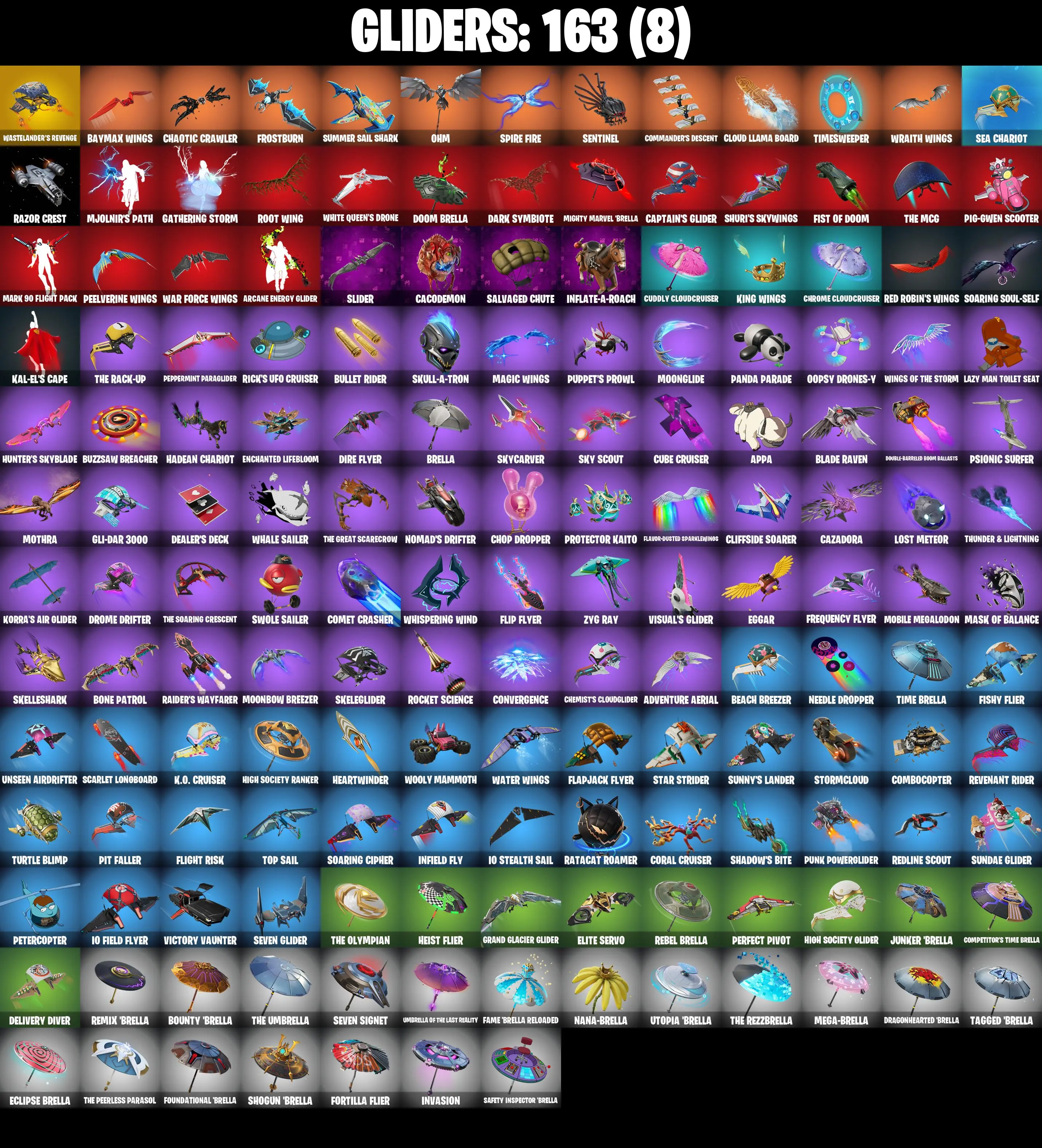(PC/PSN/XBOX) 242 SKINS π« Victor Elite β‘οΈ The Ageless π Kymera β‘οΈ Peter Griffin π Nezumi β‘οΈ Vi π Joey β‘οΈ Renzo the Destroyer | 0 V-Buck | PARENTAL CONTROLS β image 6