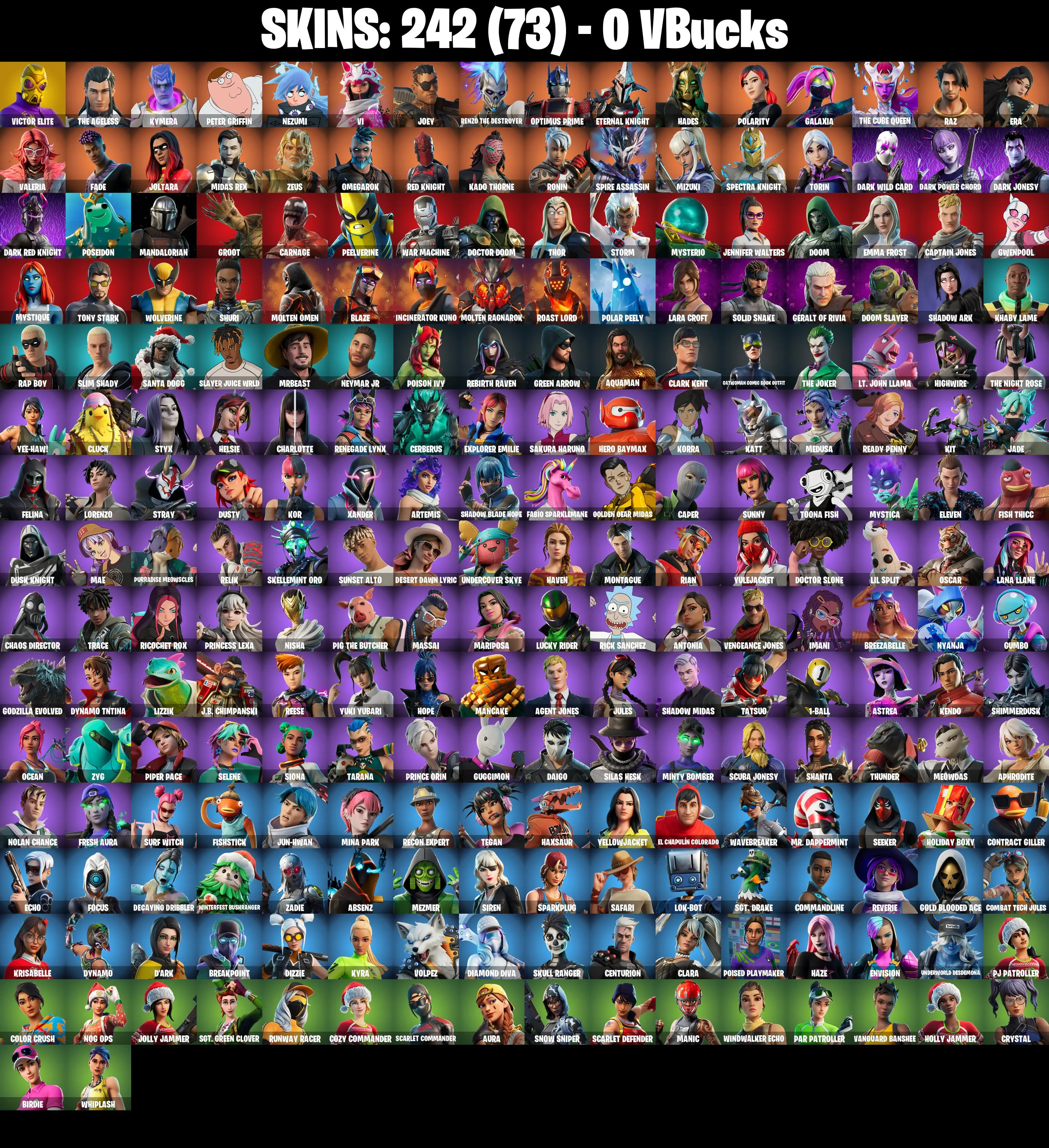(PC/PSN/XBOX) 242 SKINS π« Victor Elite β‘οΈ The Ageless π Kymera β‘οΈ Peter Griffin π Nezumi β‘οΈ Vi π Joey β‘οΈ Renzo the Destroyer | 0 V-Buck | PARENTAL CONTROLS β image 2