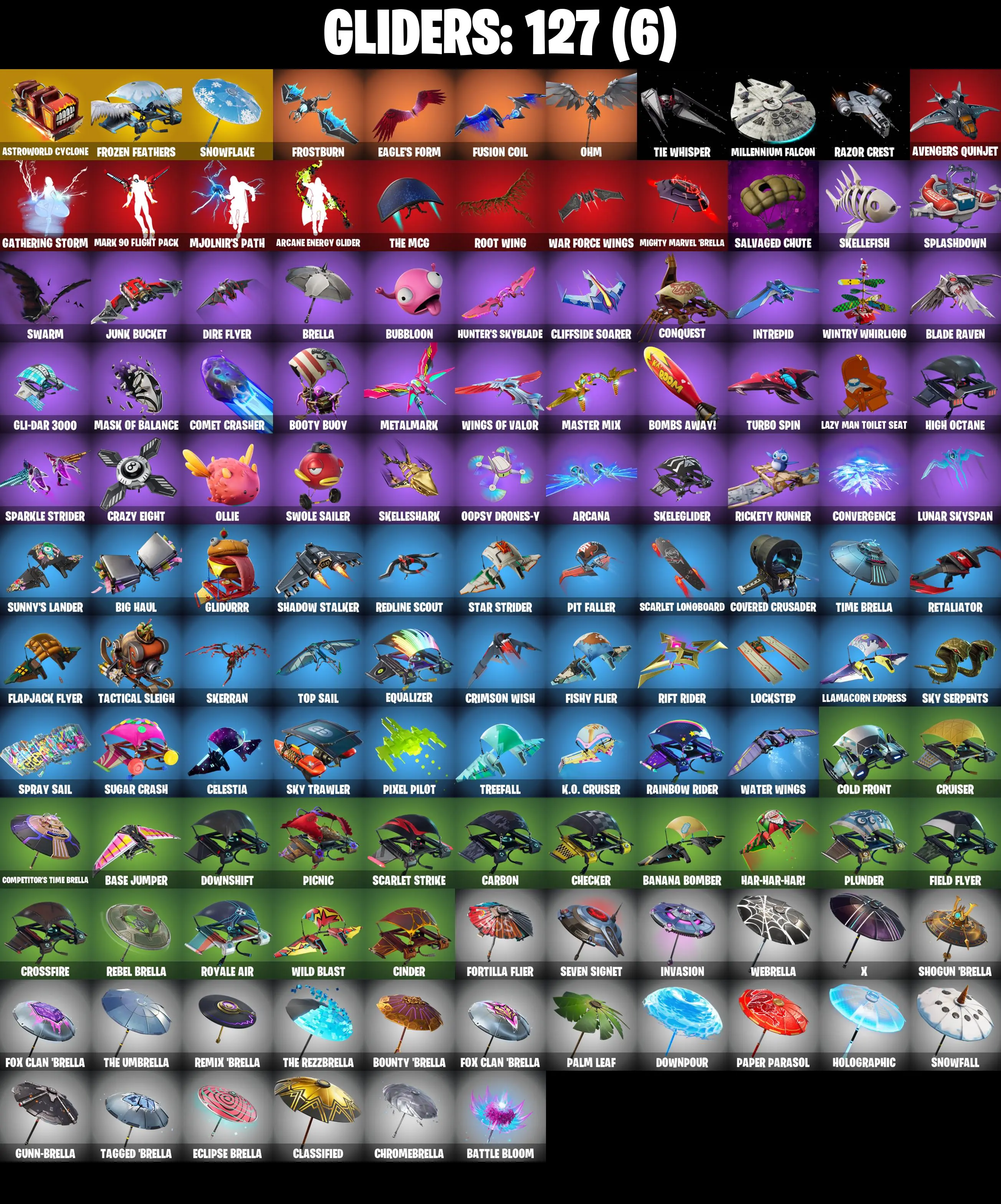 (PC/PSN/XBOX) 142 SKINS π« The Reaper β‘οΈ Elite Agent π Gold Brutus β‘οΈ Gold Meowscles π Gold Midas β‘οΈ Wingman π Rogue Agent | 950 V-Buck | PARENTAL CONTROLS β image 7