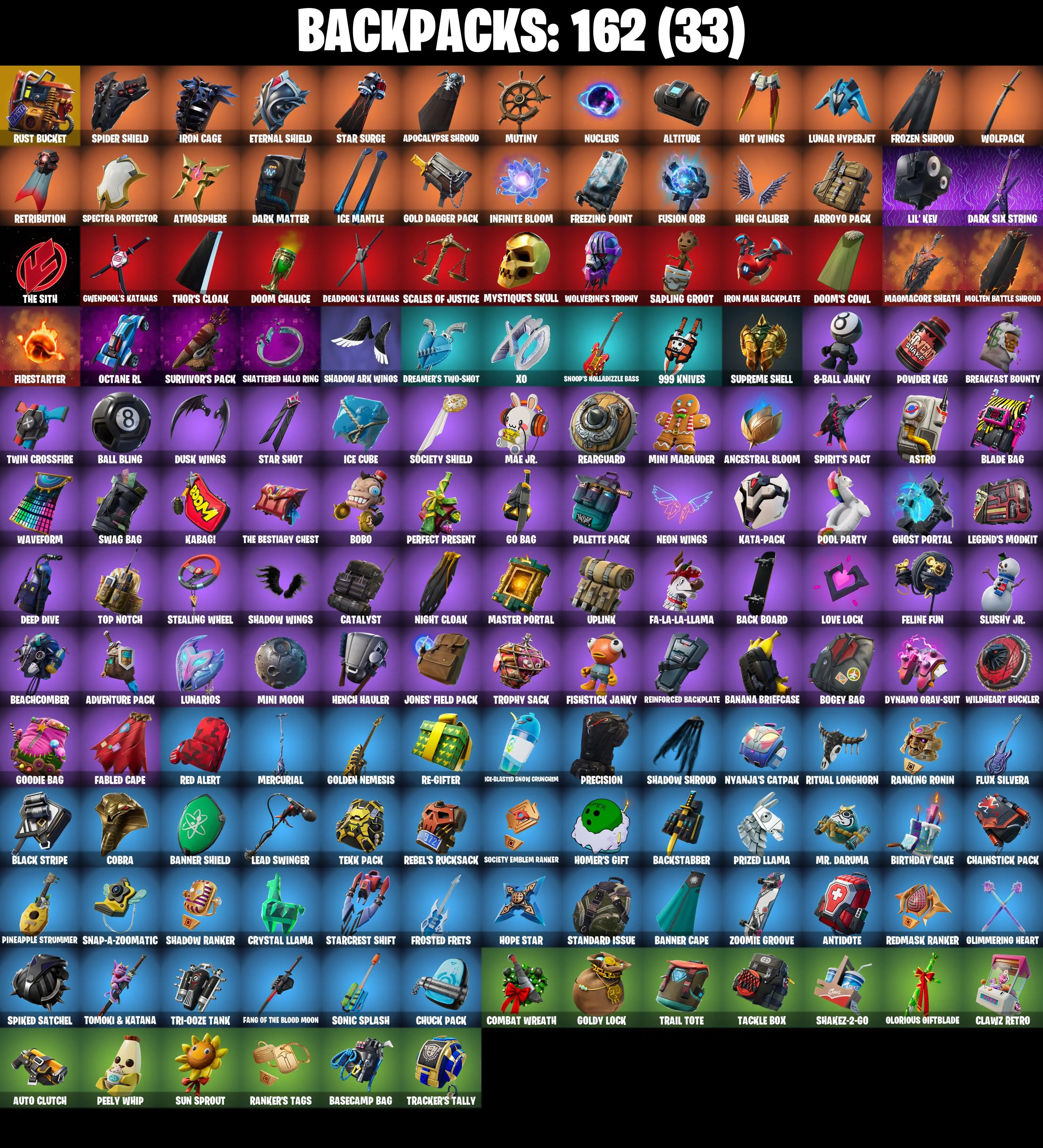 (PC/PSN/XBOX) 142 SKINS π« The Reaper β‘οΈ Elite Agent π Gold Brutus β‘οΈ Gold Meowscles π Gold Midas β‘οΈ Wingman π Rogue Agent | 950 V-Buck | PARENTAL CONTROLS β image 4