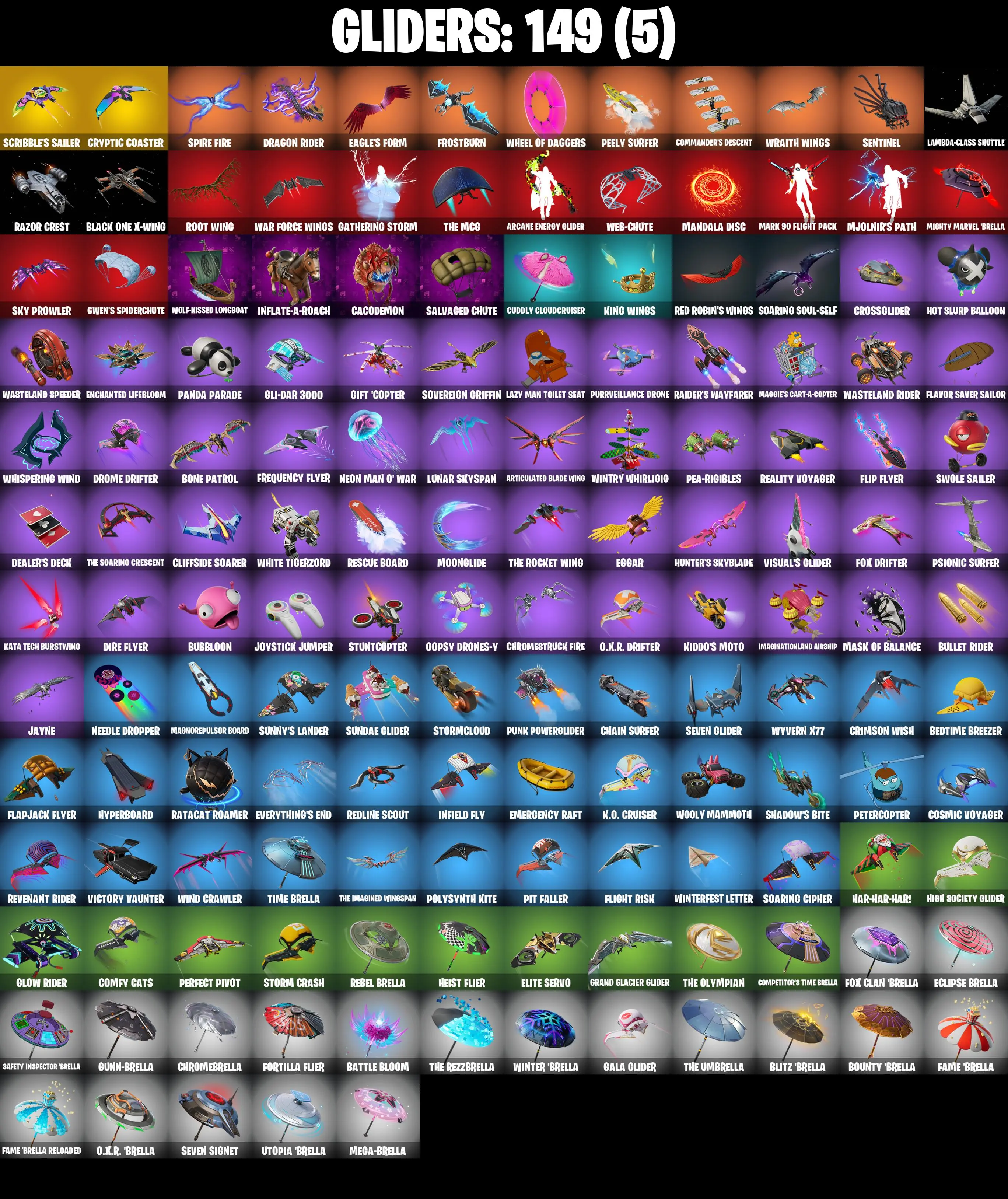 (PC/XBOX) 1100 VB) 187 SKINS π₯ Lina Scorch π₯ Subzero Cryptic π₯ Peter Griffin π₯ Valeria π₯ Twyn π₯ Alli π₯ Paradigm (Reality-659) π₯ Spectra Knight PARENTAL CONTROLS β image 6