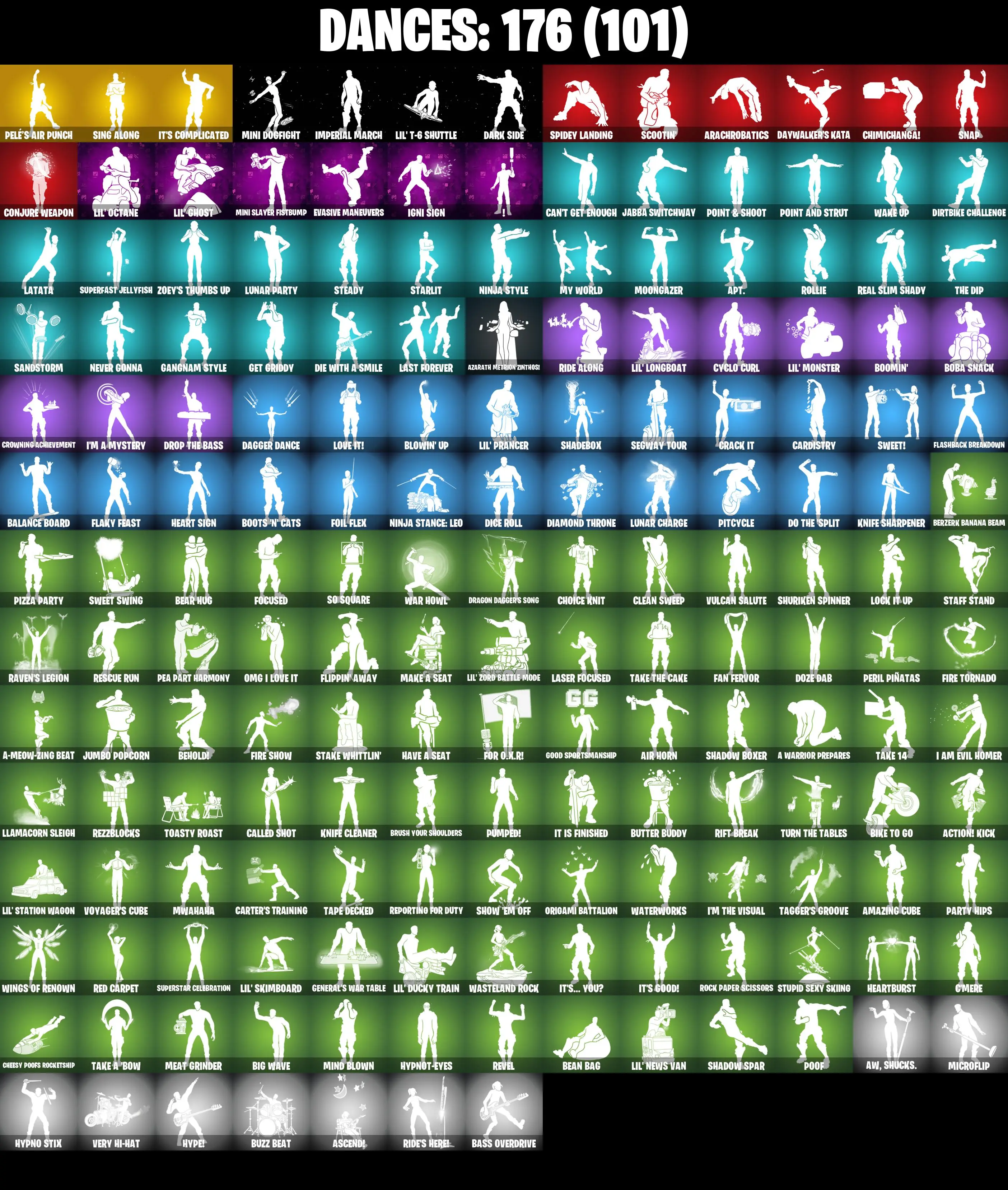 (PC/XBOX) 1100 VB) 187 SKINS π₯ Lina Scorch π₯ Subzero Cryptic π₯ Peter Griffin π₯ Valeria π₯ Twyn π₯ Alli π₯ Paradigm (Reality-659) π₯ Spectra Knight PARENTAL CONTROLS β image 5