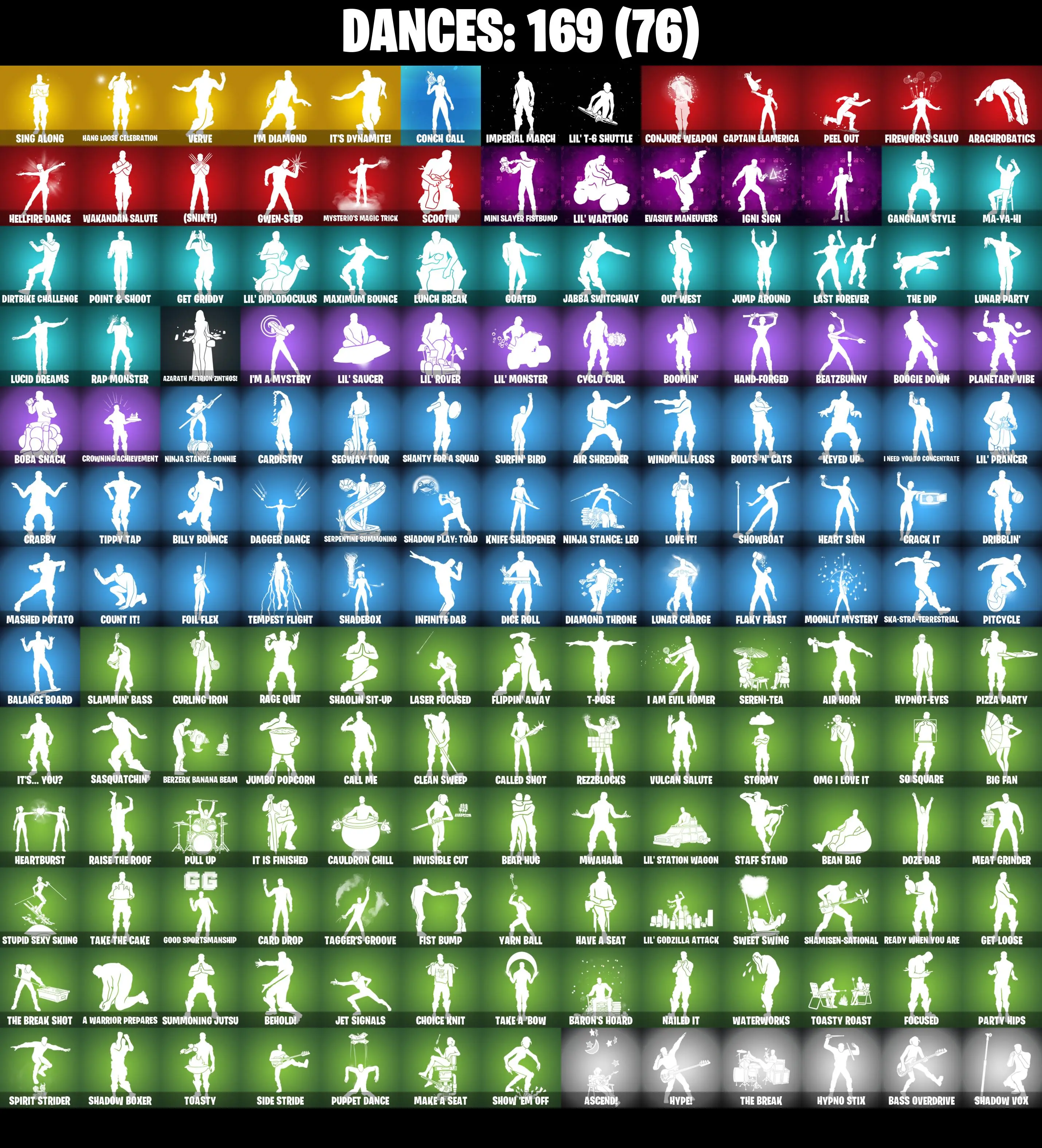 (PC) 227 SKINS π₯ Renegade Raider π₯ Aerial Assault Trooper π₯ Neo Versa π₯ Master Chief (Matte Black) π₯ Lina Scorch π₯ 50 VB | PARENTAL CONTROLS β image 5