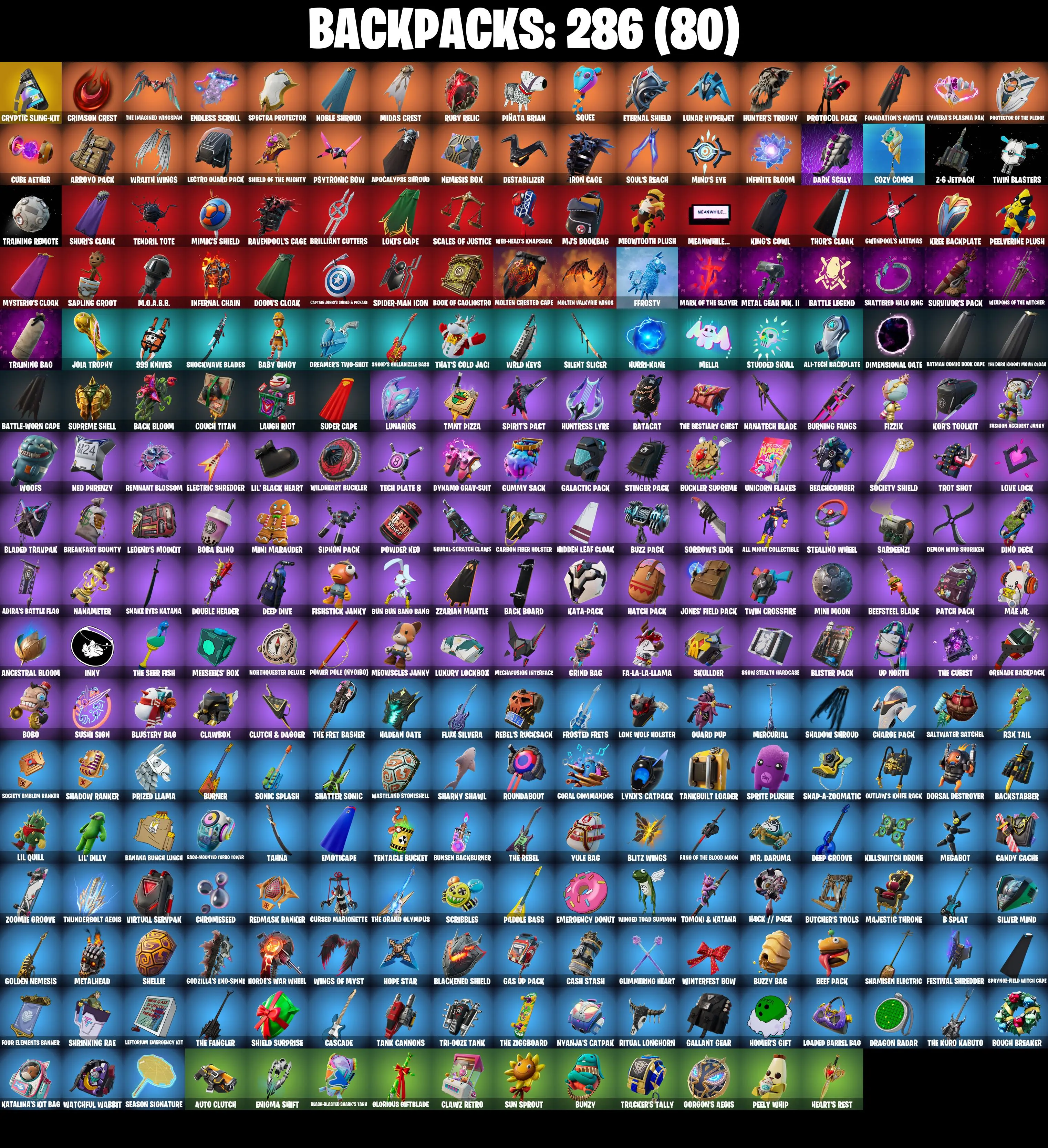 (PC) 227 SKINS π₯ Renegade Raider π₯ Aerial Assault Trooper π₯ Neo Versa π₯ Master Chief (Matte Black) π₯ Lina Scorch π₯ 50 VB | PARENTAL CONTROLS β image 3