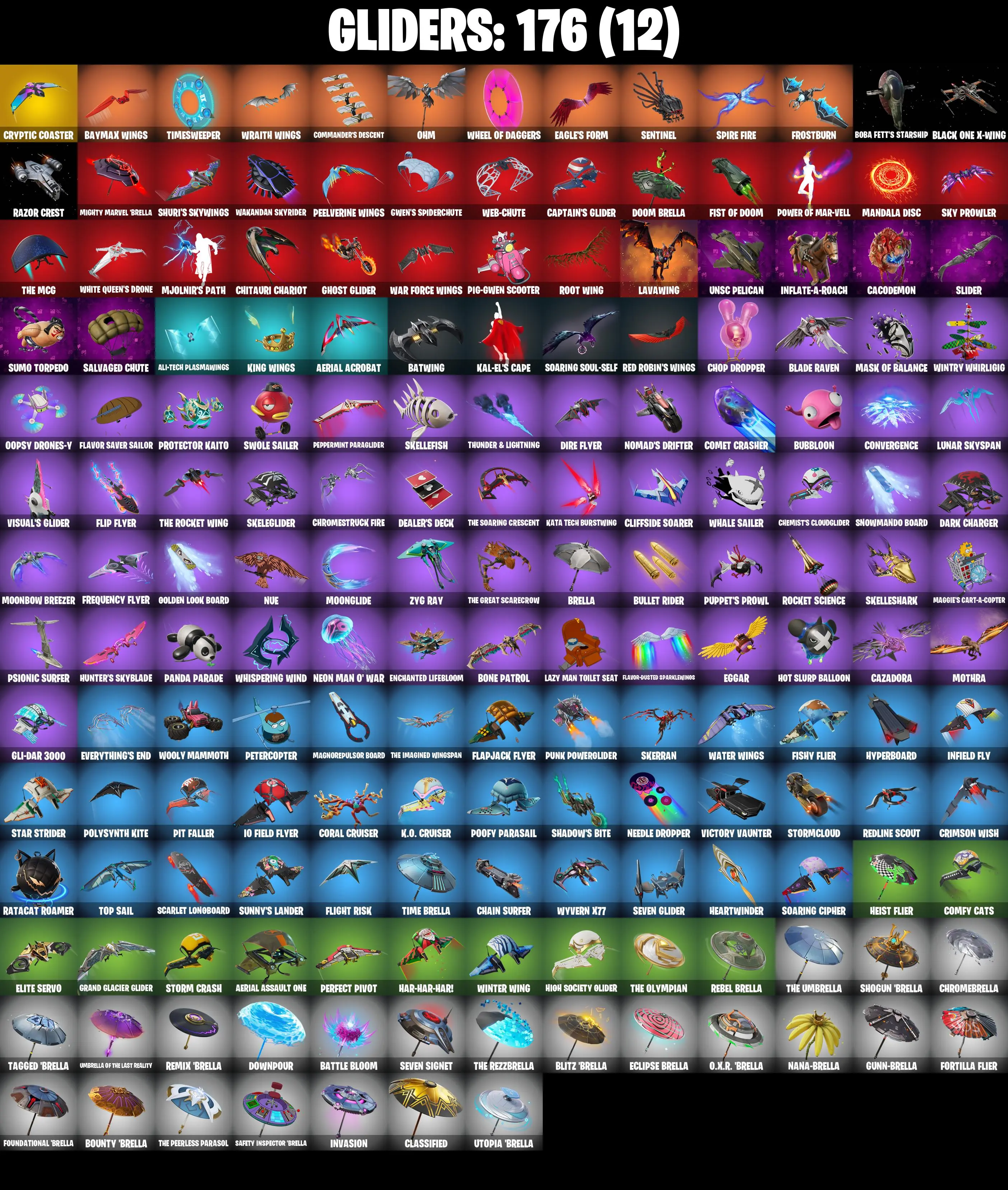 (PC) 227 SKINS π₯ Renegade Raider π₯ Aerial Assault Trooper π₯ Neo Versa π₯ Master Chief (Matte Black) π₯ Lina Scorch π₯ 50 VB | PARENTAL CONTROLS β image 6