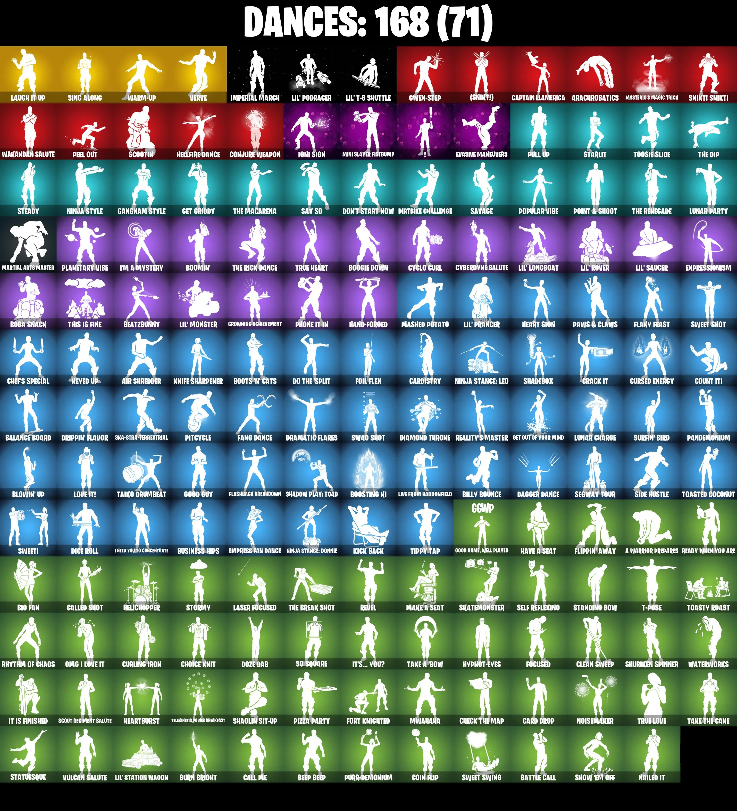 (PC/PSN/XBOX) 201 SKINS π« Raz β‘οΈ Omegarok π Kado Thorne β‘οΈ Twyn π Fade β‘οΈ Valeria π Malik β‘οΈ Eternal Knight π Predator β‘οΈ Snap | 600 V-Buck | PARENTAL CONTROLS β image 6