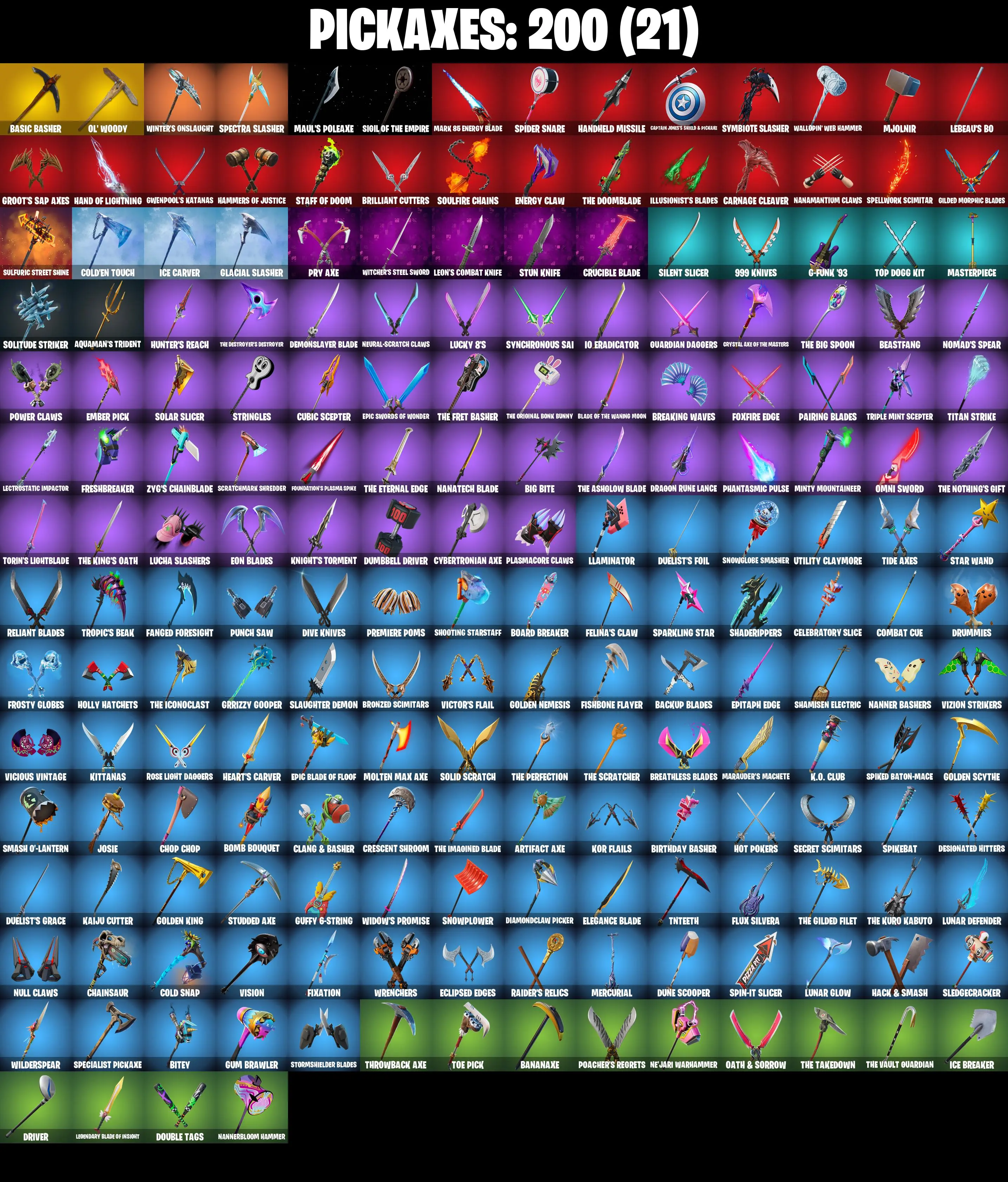 (PC/PSN/XBOX) 201 SKINS π« Raz β‘οΈ Omegarok π Kado Thorne β‘οΈ Twyn π Fade β‘οΈ Valeria π Malik β‘οΈ Eternal Knight π Predator β‘οΈ Snap | 600 V-Buck | PARENTAL CONTROLS β image 8