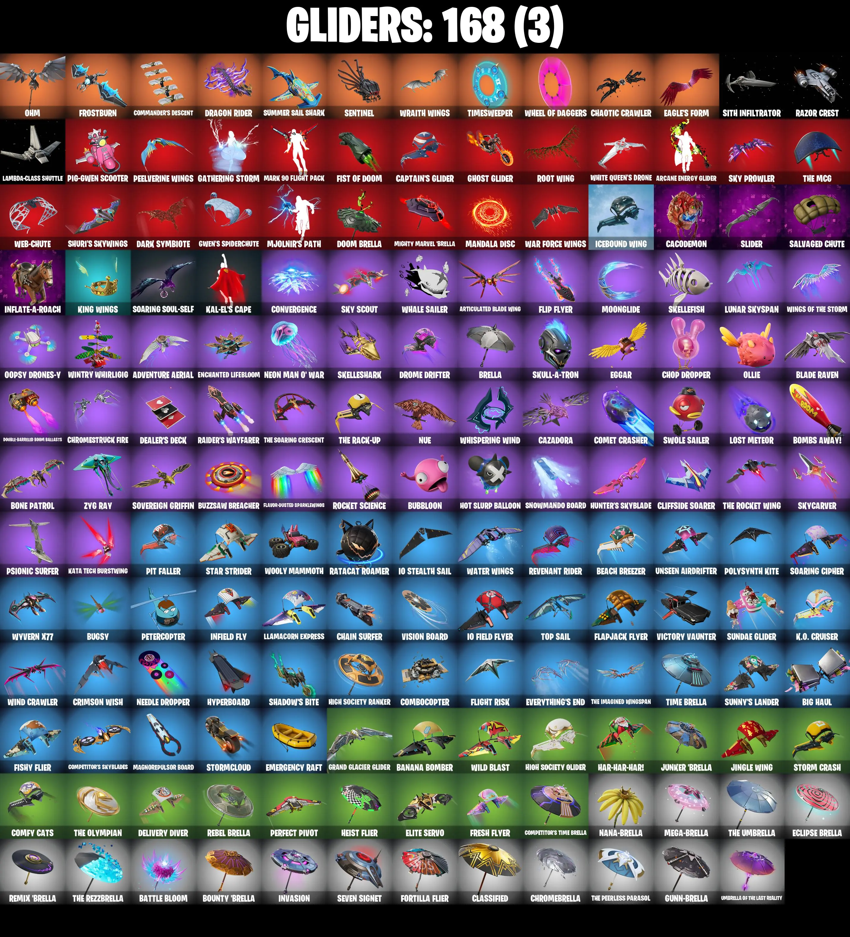 (PC/PSN/XBOX) 201 SKINS π« Raz β‘οΈ Omegarok π Kado Thorne β‘οΈ Twyn π Fade β‘οΈ Valeria π Malik β‘οΈ Eternal Knight π Predator β‘οΈ Snap | 600 V-Buck | PARENTAL CONTROLS β image 7