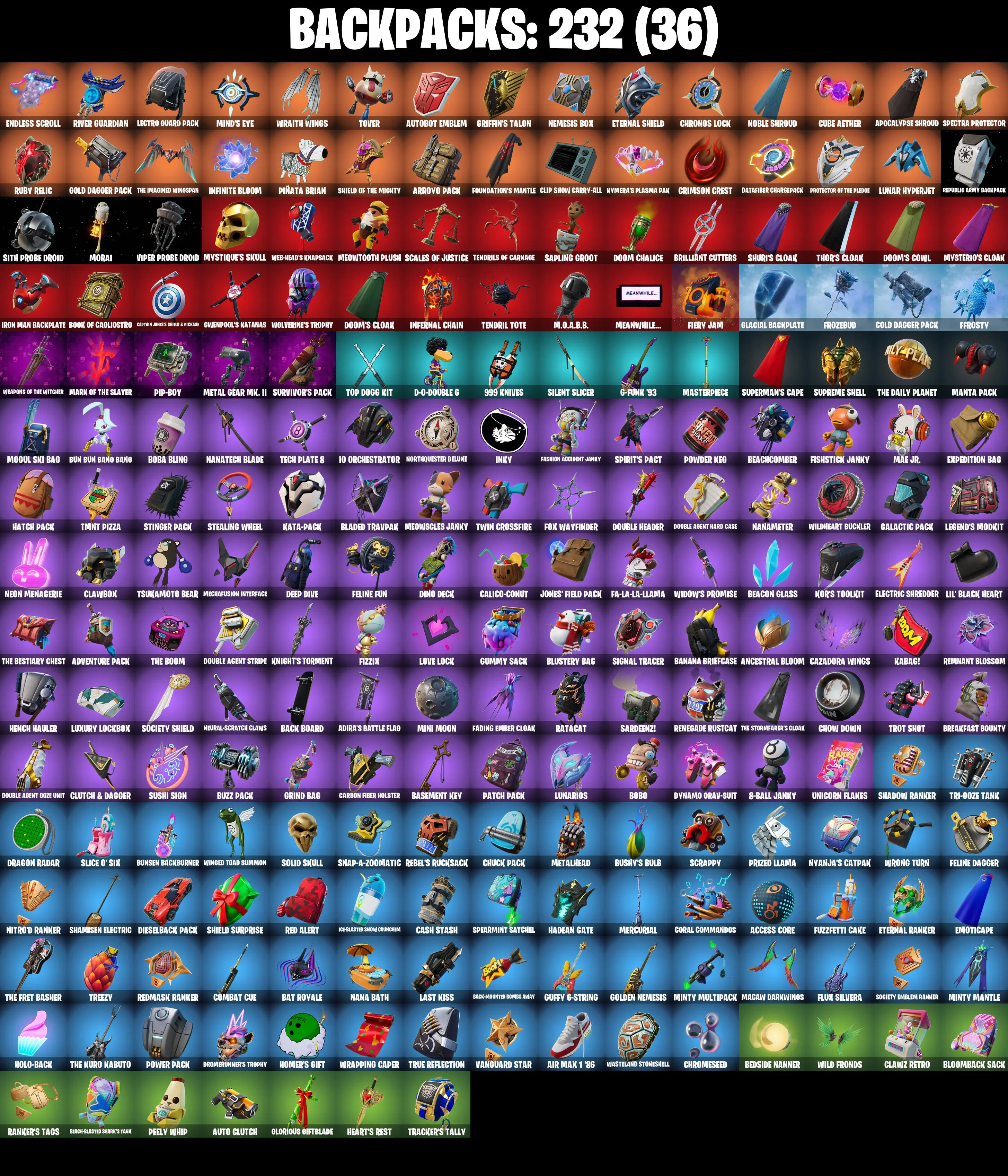 (PC/PSN/XBOX) 201 SKINS π« Raz β‘οΈ Omegarok π Kado Thorne β‘οΈ Twyn π Fade β‘οΈ Valeria π Malik β‘οΈ Eternal Knight π Predator β‘οΈ Snap | 600 V-Buck | PARENTAL CONTROLS β image 4