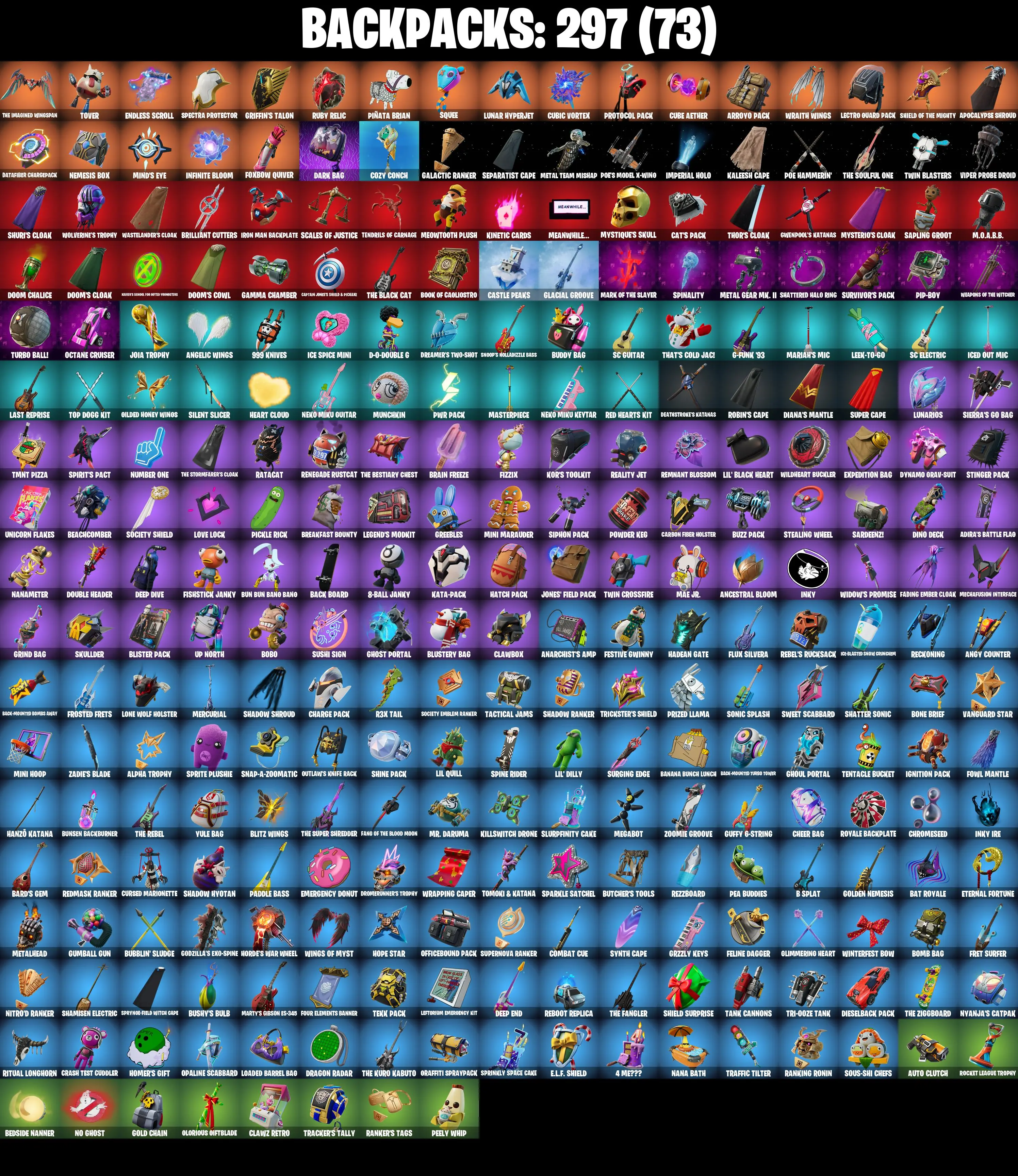 (PC/PSN) 226 SKINS π₯ Fixer π₯ Predator π₯ Menace π₯ Raz π₯ Omegarok π₯ Nezumi π₯ The Cube Queen π₯ Twyn π₯ Torin π₯ The Imagined π₯ 350 VB | PARENTAL CONTROLS β image 4