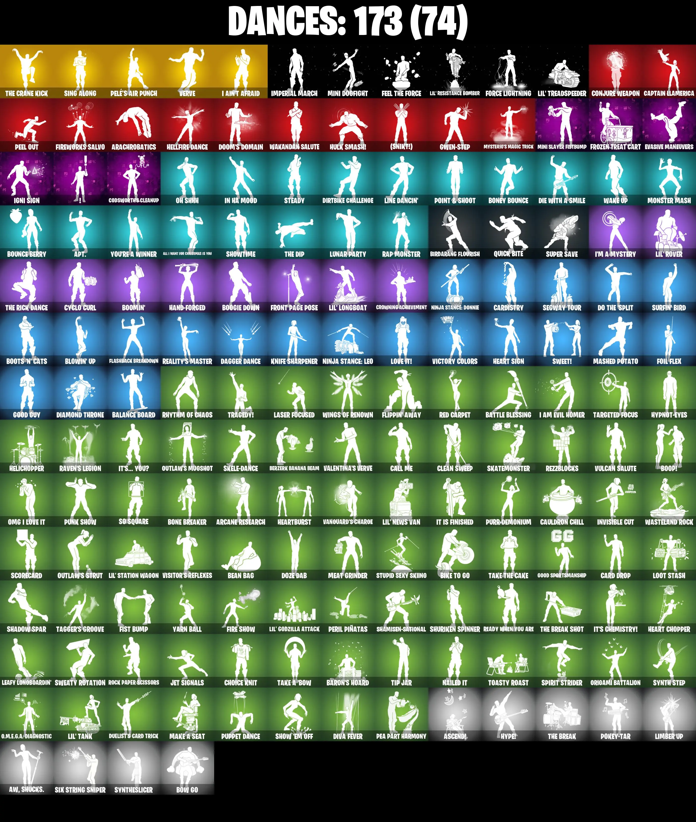 (PC/PSN) 226 SKINS π₯ Fixer π₯ Predator π₯ Menace π₯ Raz π₯ Omegarok π₯ Nezumi π₯ The Cube Queen π₯ Twyn π₯ Torin π₯ The Imagined π₯ 350 VB | PARENTAL CONTROLS β image 5