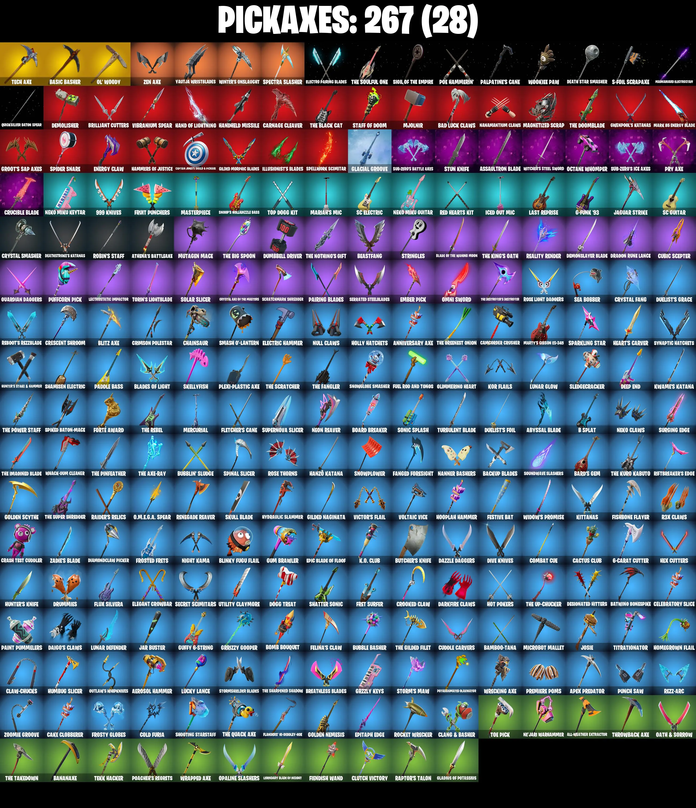 (PC/PSN) 226 SKINS π₯ Fixer π₯ Predator π₯ Menace π₯ Raz π₯ Omegarok π₯ Nezumi π₯ The Cube Queen π₯ Twyn π₯ Torin π₯ The Imagined π₯ 350 VB | PARENTAL CONTROLS β image 7