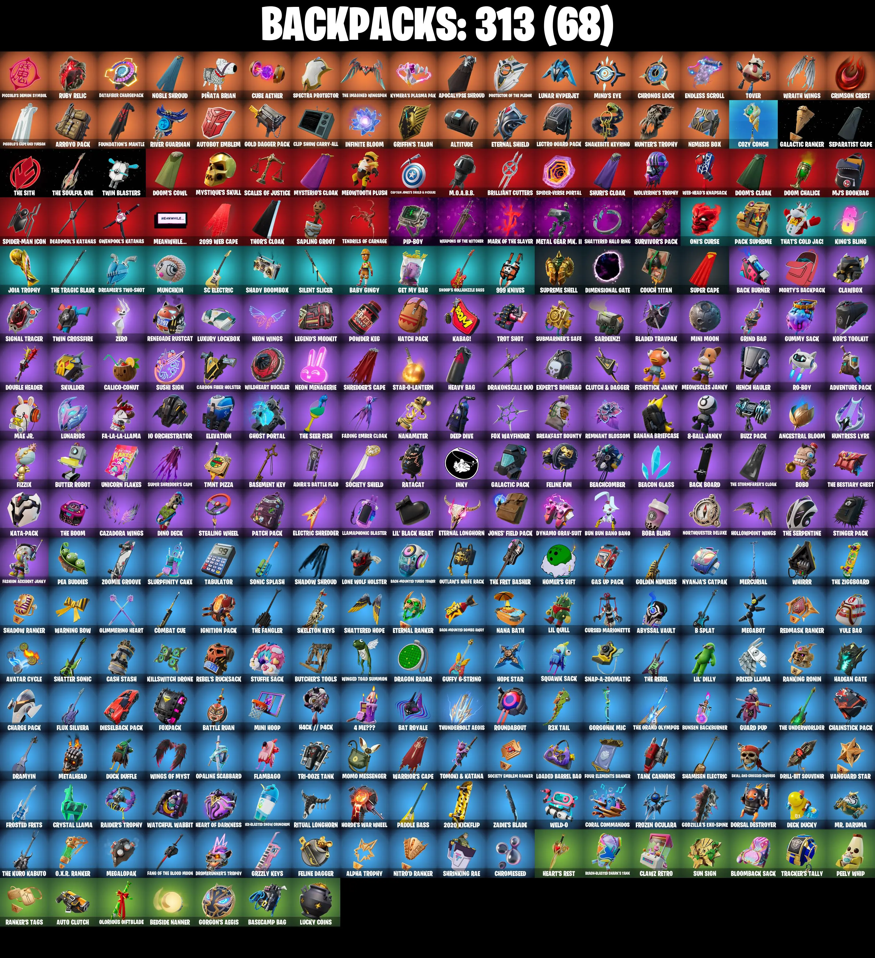 (PC/XBOX) 239 SKINS π₯ Gold Midas π₯ Prodigy π₯ Lina Scorch π₯ Cloud Striker π₯ Peter Griffin π₯ Valeria π₯ Zenith π₯ Zeus π₯ 200 V-Bucksπ₯ PARENTAL CONTROLS β image 3