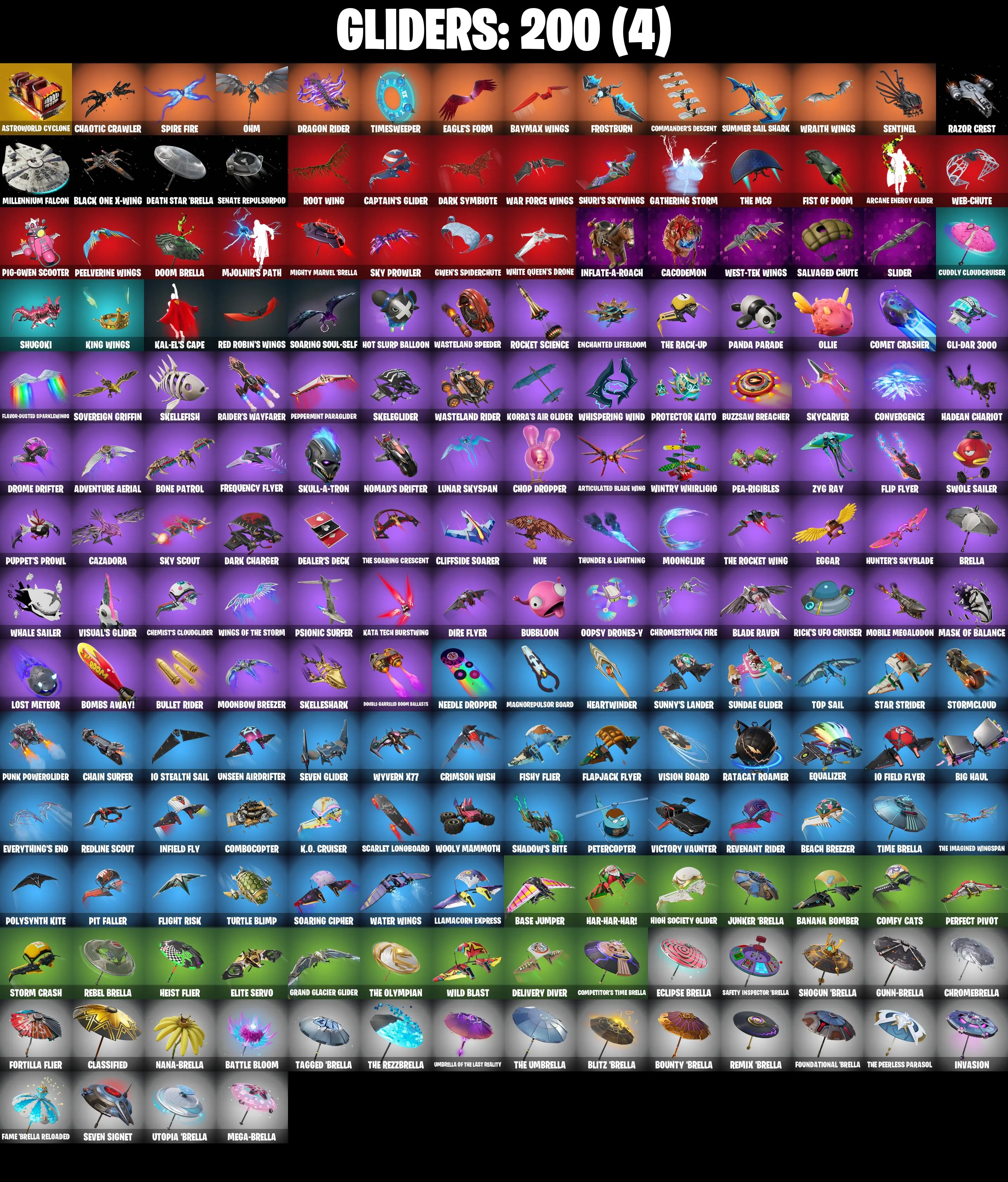 (PC/XBOX) 239 SKINS π₯ Gold Midas π₯ Prodigy π₯ Lina Scorch π₯ Cloud Striker π₯ Peter Griffin π₯ Valeria π₯ Zenith π₯ Zeus π₯ 200 V-Bucksπ₯ PARENTAL CONTROLS β image 6