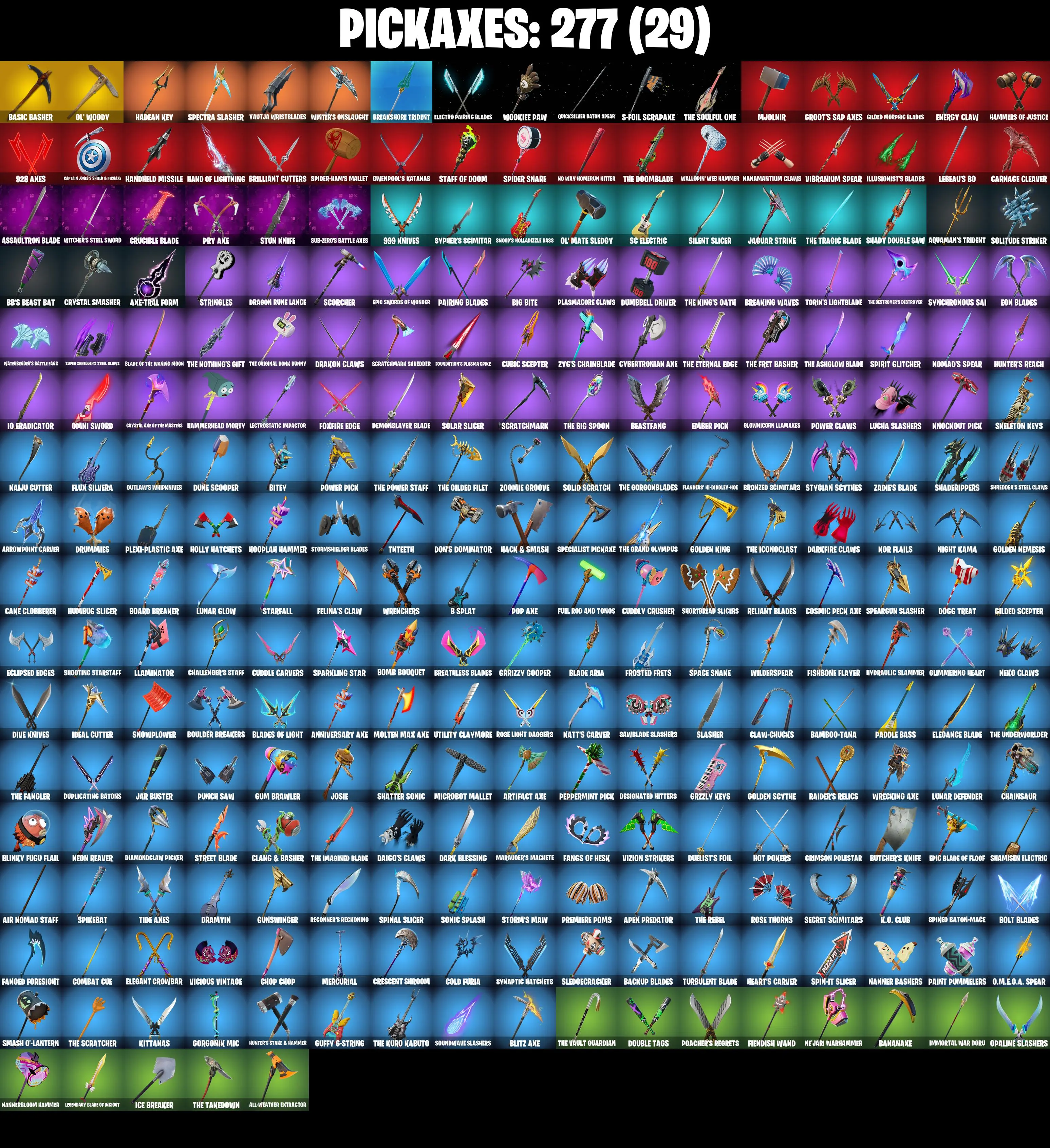 (PC/XBOX) 239 SKINS π₯ Gold Midas π₯ Prodigy π₯ Lina Scorch π₯ Cloud Striker π₯ Peter Griffin π₯ Valeria π₯ Zenith π₯ Zeus π₯ 200 V-Bucksπ₯ PARENTAL CONTROLS β image 7