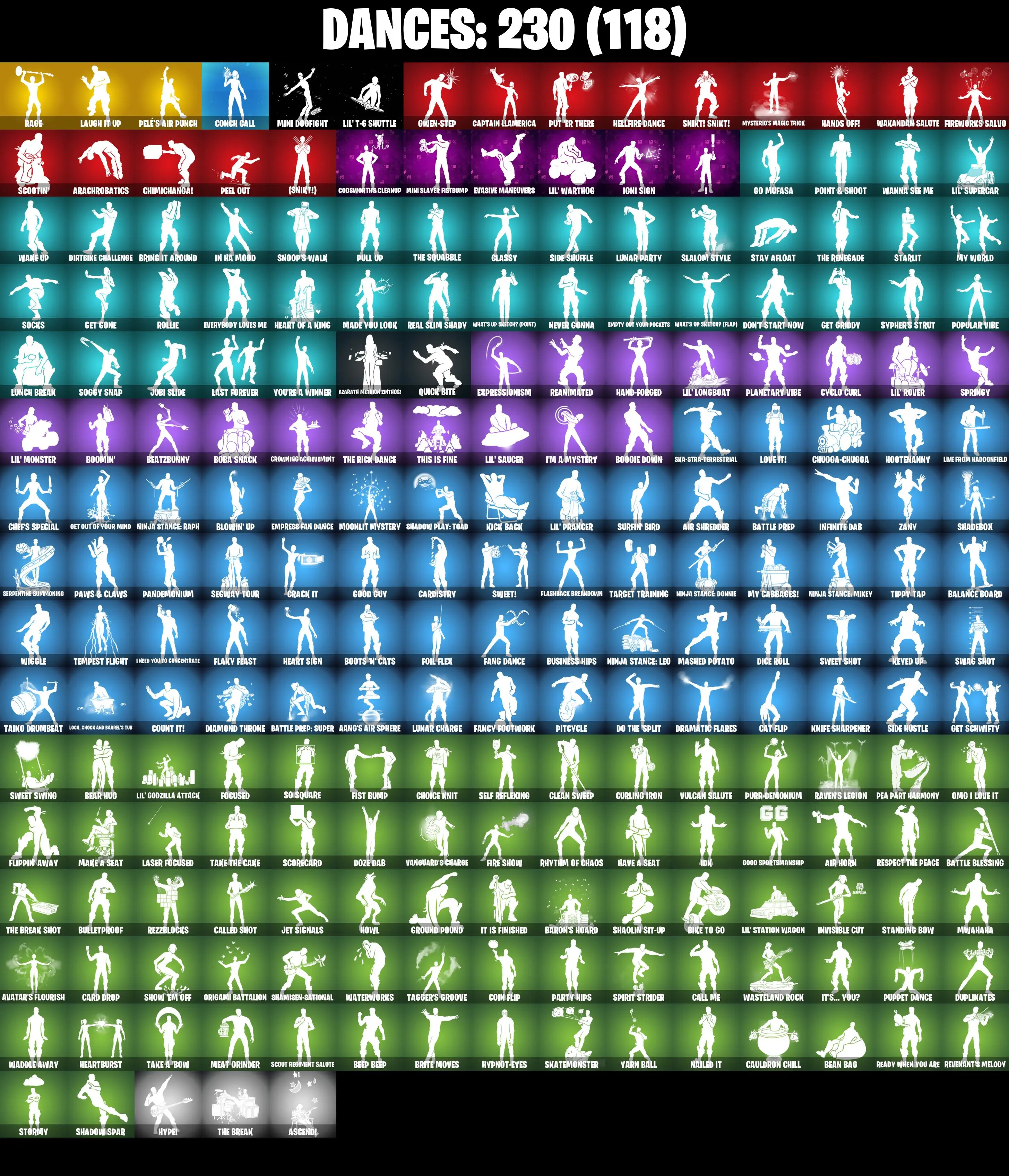 (PC/XBOX) 239 SKINS π₯ Gold Midas π₯ Prodigy π₯ Lina Scorch π₯ Cloud Striker π₯ Peter Griffin π₯ Valeria π₯ Zenith π₯ Zeus π₯ 200 V-Bucksπ₯ PARENTAL CONTROLS β image 5