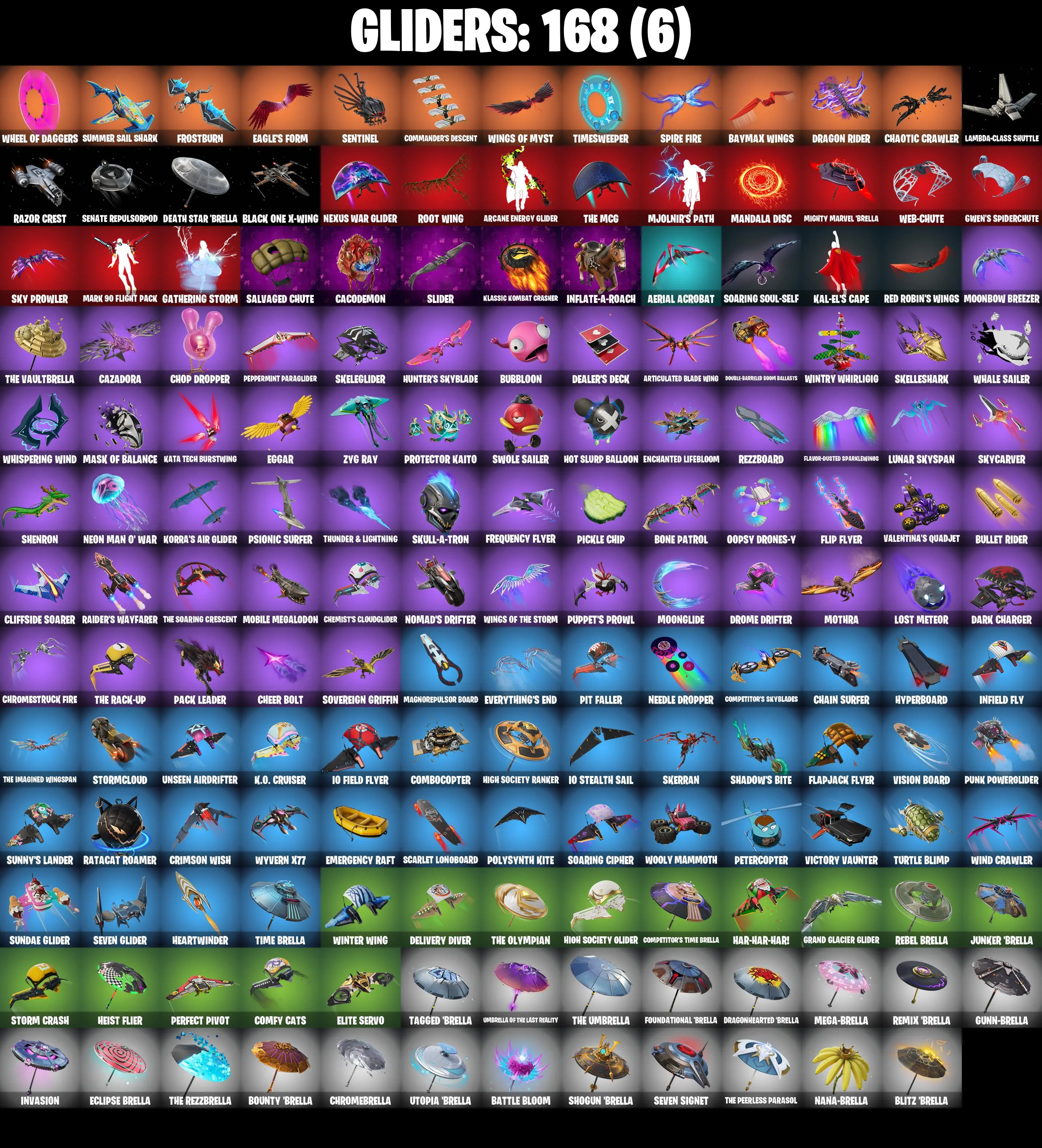 (PC) 181 SKINS π₯ Valeria π₯ The Imagined π₯ Joltara π₯ Nezumi π₯ Omegarok π₯ The Origin π₯ The Foundation π₯ Menace π₯ Mizuki π₯ 950 V-Buc PARENTAL CONTROLS β image 7
