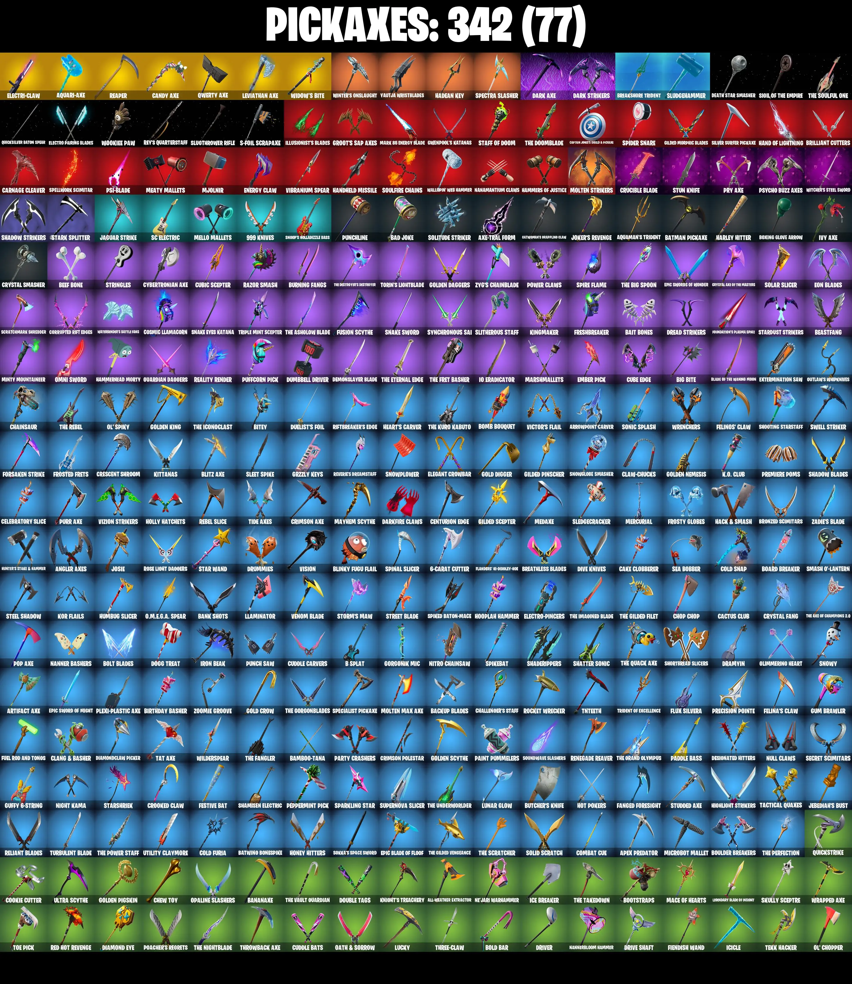 (PC) 323 SKINS π₯ Gold TNTina π₯ Gold Meowscles π₯ Gold Brutus π₯ Gold Midas π₯ Keri Commander π₯ Tart Tycoon π₯ Snake Eyes π₯ 250 VB | PARENTAL CONTROLS β image 7