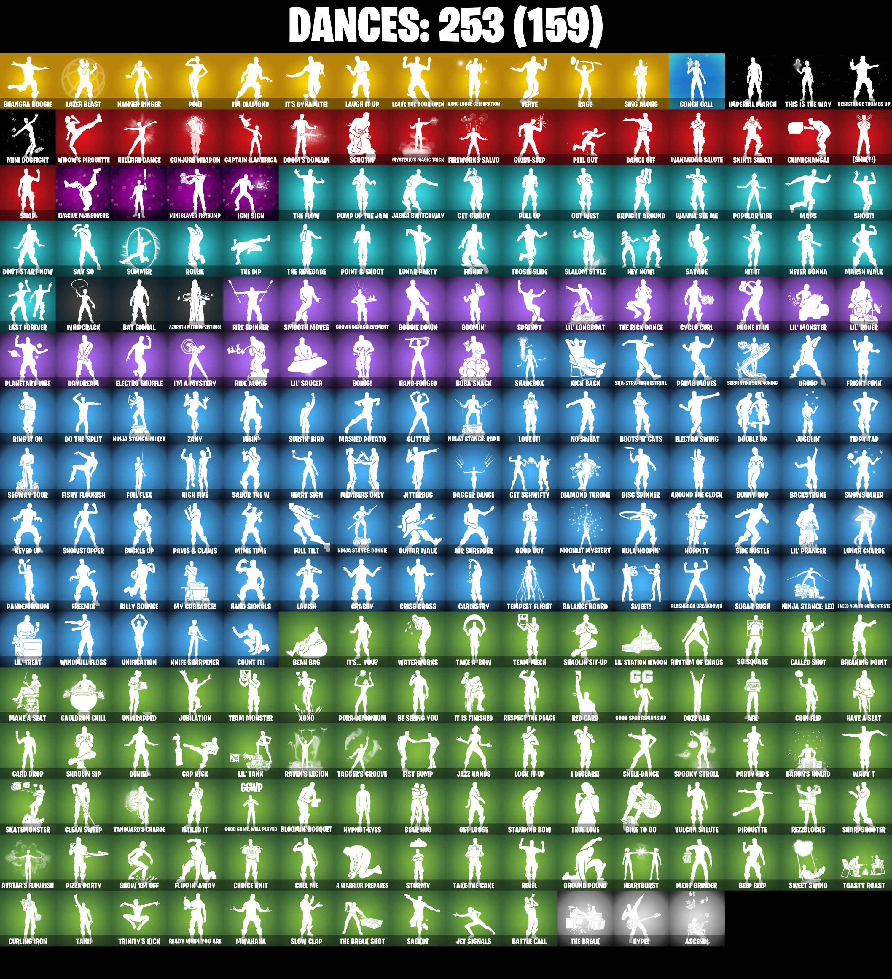 (PC) 323 SKINS π₯ Gold TNTina π₯ Gold Meowscles π₯ Gold Brutus π₯ Gold Midas π₯ Keri Commander π₯ Tart Tycoon π₯ Snake Eyes π₯ 250 VB | PARENTAL CONTROLS β image 5