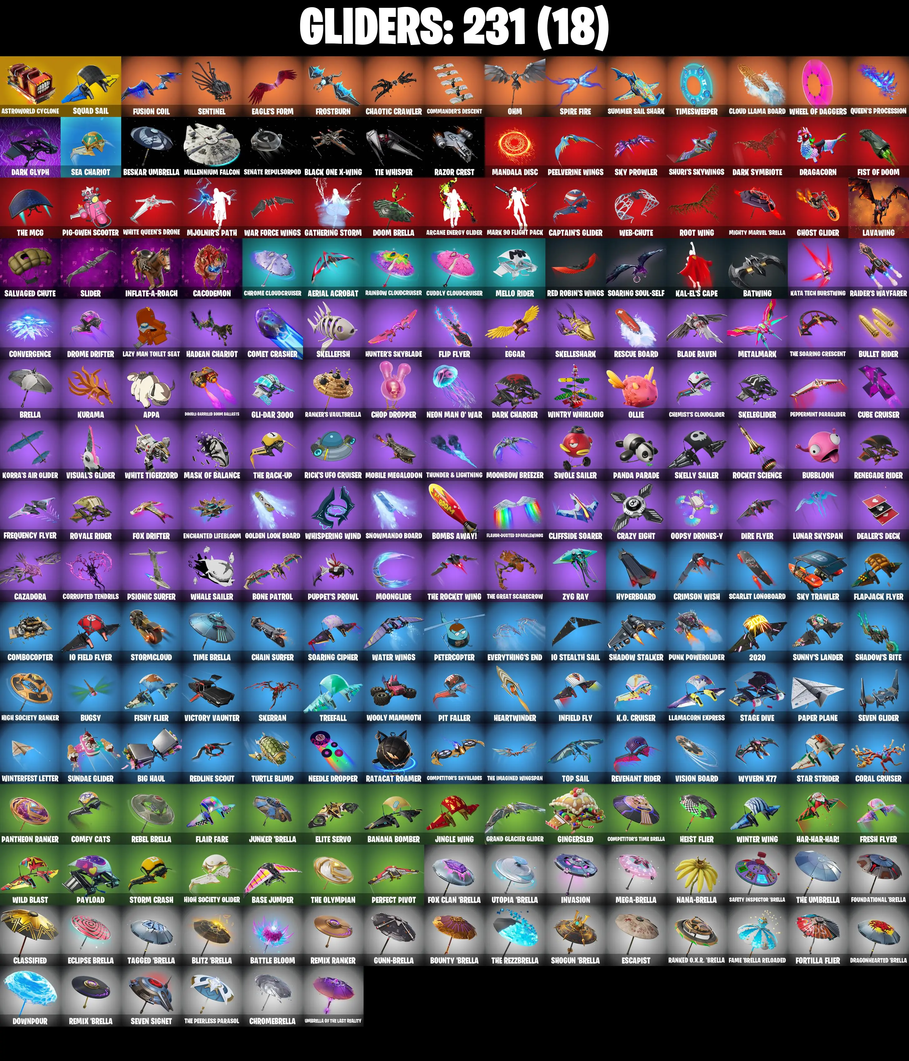 (PC) 323 SKINS π₯ Gold TNTina π₯ Gold Meowscles π₯ Gold Brutus π₯ Gold Midas π₯ Keri Commander π₯ Tart Tycoon π₯ Snake Eyes π₯ 250 VB | PARENTAL CONTROLS β image 6