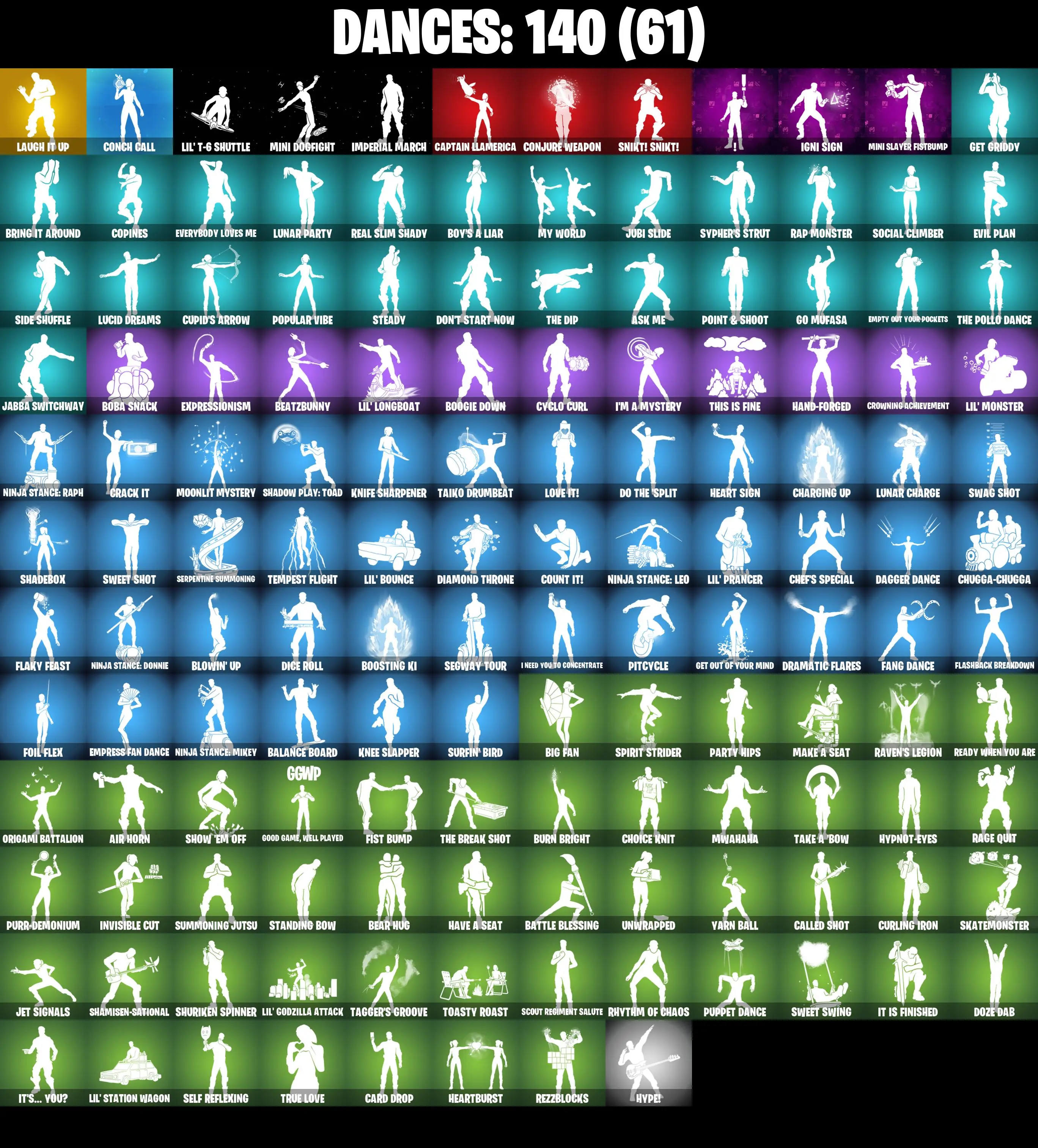 (PC/PSN/XBOX) 180 SKINS π« Backlash β‘οΈ Optimus Prime π Zeus β‘οΈ Snap π Kado Thorne β‘οΈ Son Goku π Ronin β‘οΈ Malik π Era β‘οΈ The Ageless | 0 V-Buck | PARENTAL CONTROLS β image 6