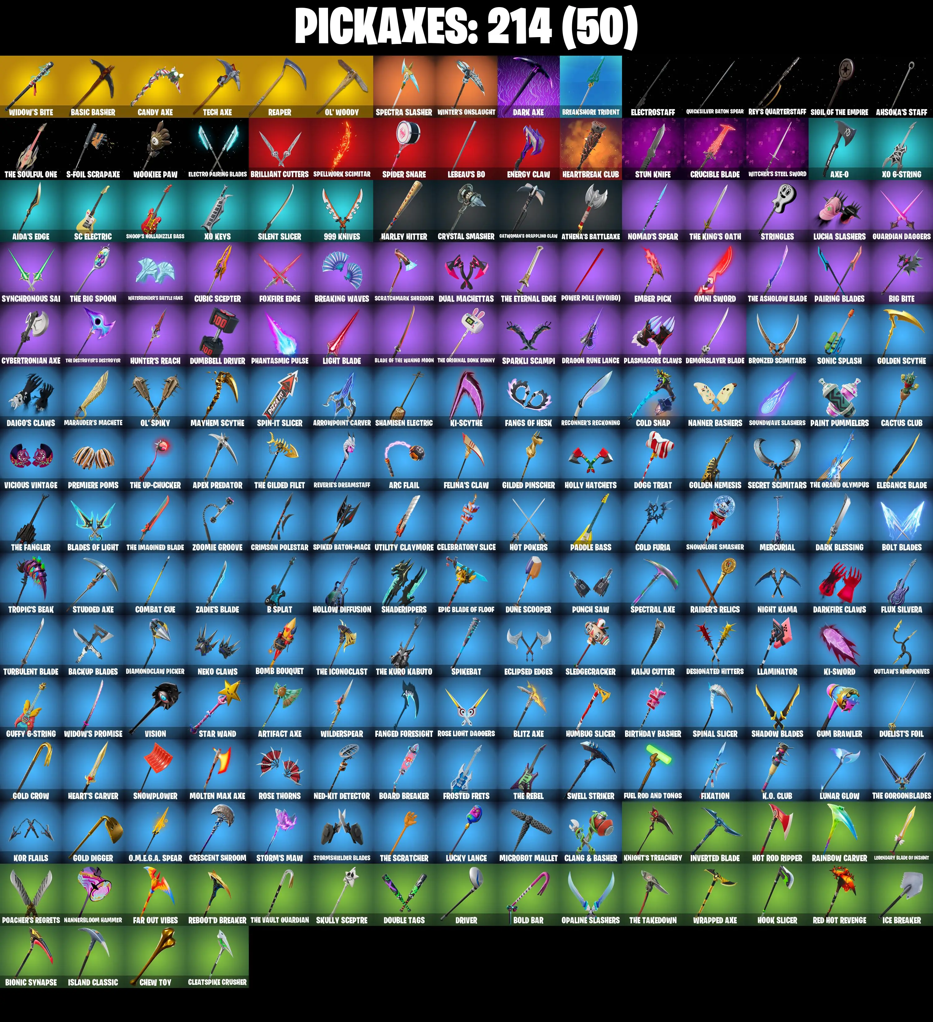 (PC/PSN/XBOX) 180 SKINS π« Backlash β‘οΈ Optimus Prime π Zeus β‘οΈ Snap π Kado Thorne β‘οΈ Son Goku π Ronin β‘οΈ Malik π Era β‘οΈ The Ageless | 0 V-Buck | PARENTAL CONTROLS β image 8