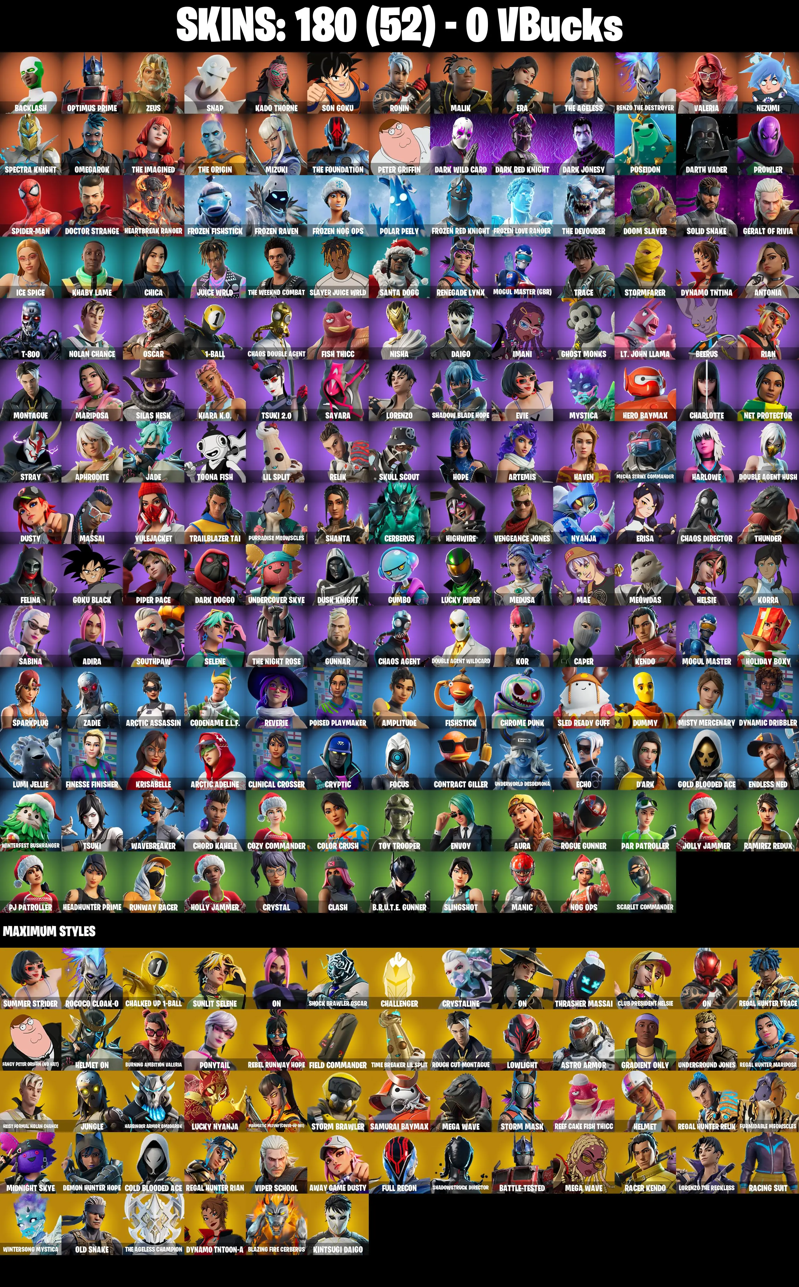 (PC/PSN/XBOX) 180 SKINS π« Backlash β‘οΈ Optimus Prime π Zeus β‘οΈ Snap π Kado Thorne β‘οΈ Son Goku π Ronin β‘οΈ Malik π Era β‘οΈ The Ageless | 0 V-Buck | PARENTAL CONTROLS β image 2