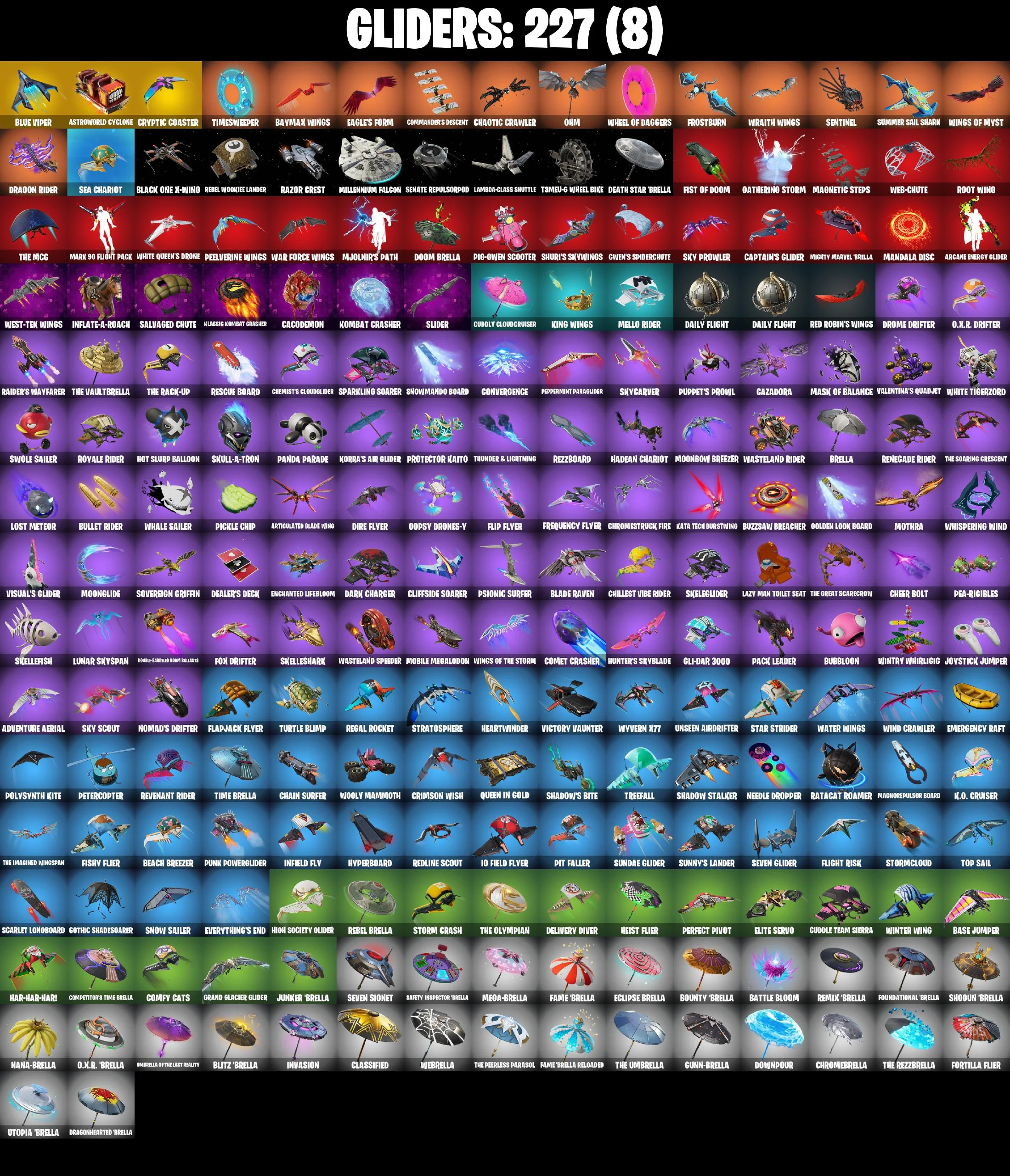(PC/PSN/XBOX) 261 SKINS π« Renegade Raider β‘οΈ Aerial Assault Trooper π Heron Stance Hero β‘οΈ Point Patroller π Cloud Striker | 0 V-Buck | PARENTAL CONTROLS β image 7