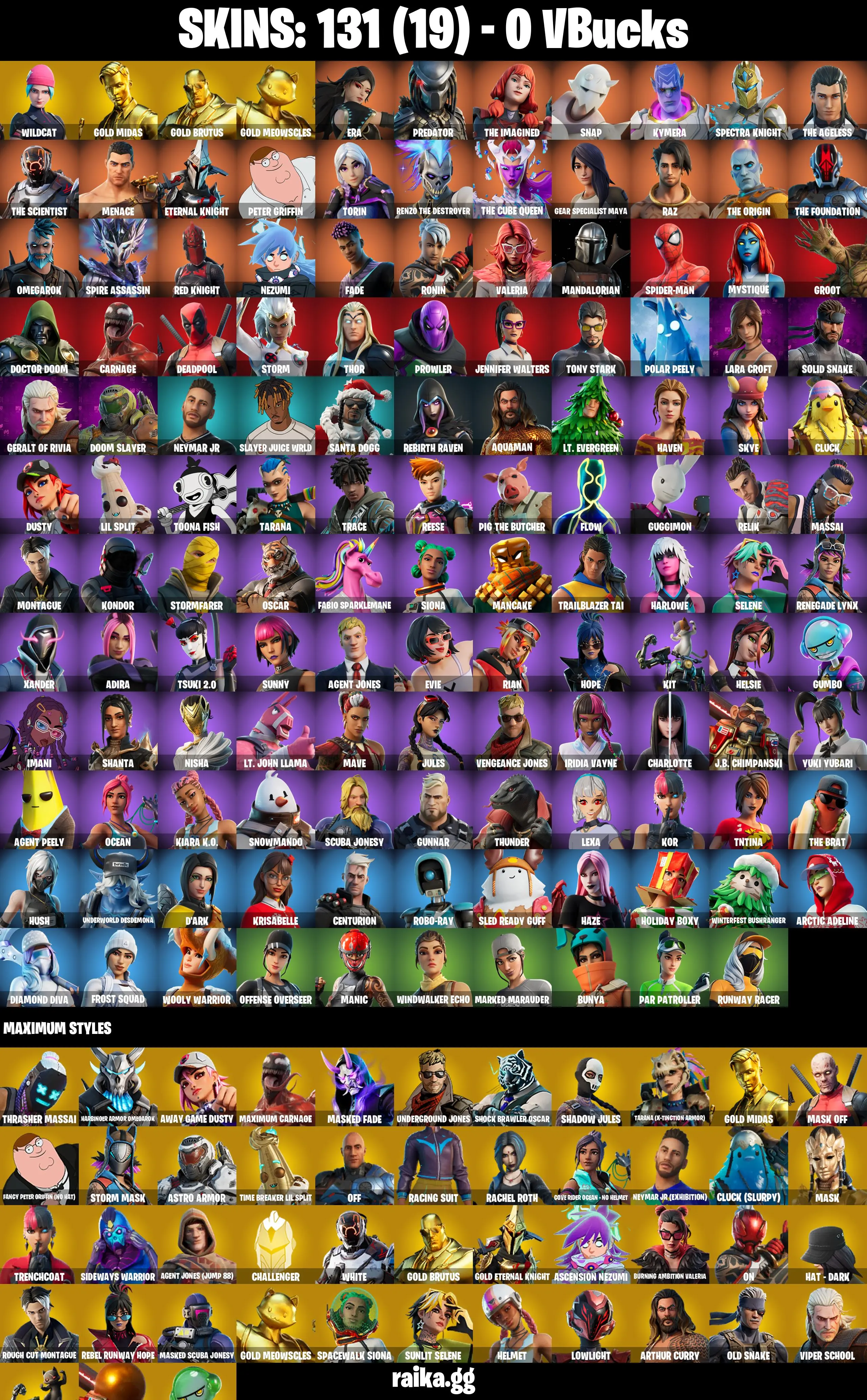 π₯ EXCLUSIVE OFFER π₯(PC/PSN/XBOX) 131 SKINS π« Wildcat β‘οΈ Gold Midas π Gold Brutus β‘οΈ Gold Meowscles π Era β‘οΈ Predator π The Imagined β‘οΈ Snap π Kymera / | 0 V-Buck | PARENTAL CONTROLS β image 2