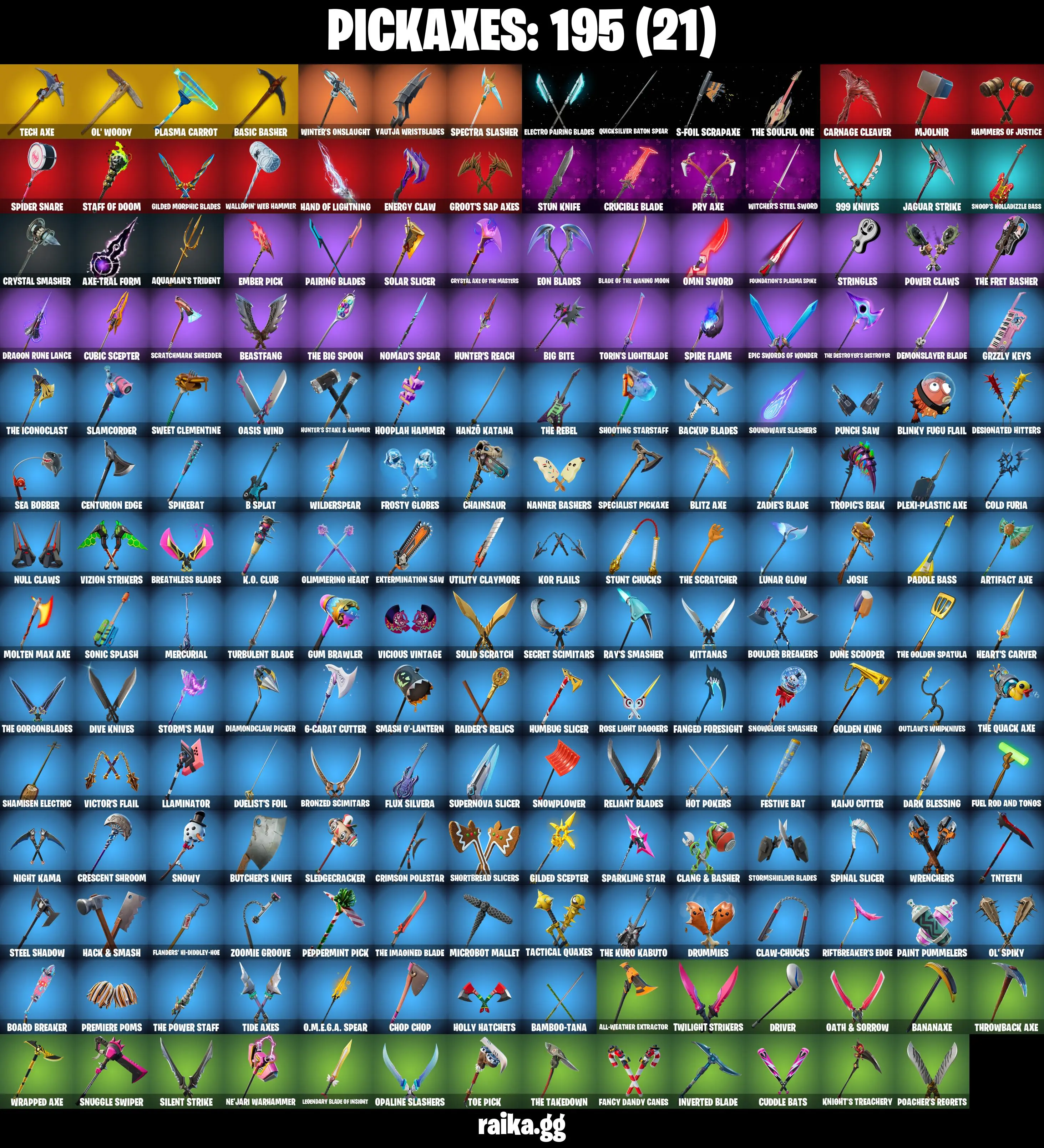 π₯ EXCLUSIVE OFFER π₯(PC/PSN/XBOX) 131 SKINS π« Wildcat β‘οΈ Gold Midas π Gold Brutus β‘οΈ Gold Meowscles π Era β‘οΈ Predator π The Imagined β‘οΈ Snap π Kymera / | 0 V-Buck | PARENTAL CONTROLS β image 7