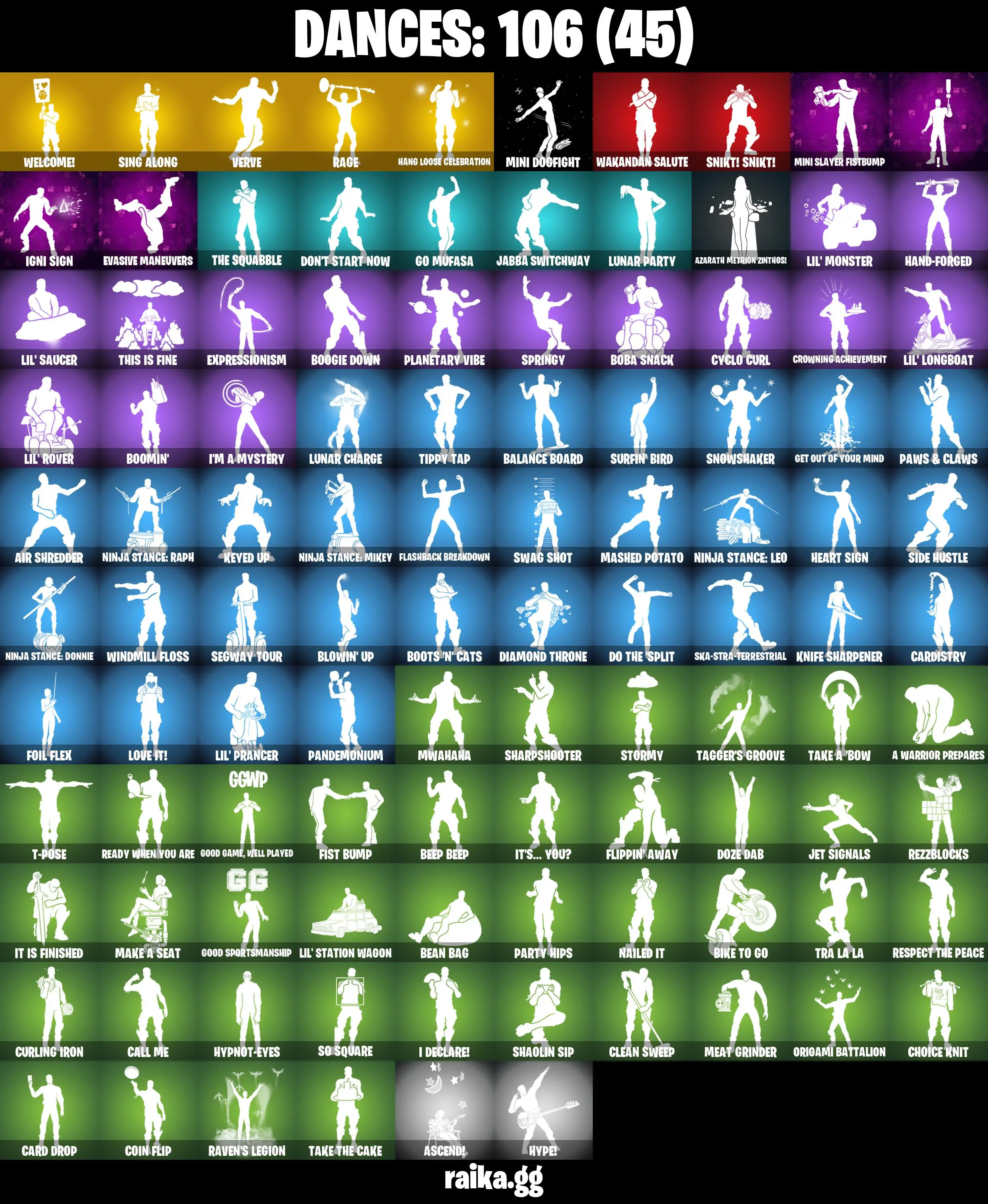 π₯ EXCLUSIVE OFFER π₯(PC/PSN/XBOX) 131 SKINS π« Wildcat β‘οΈ Gold Midas π Gold Brutus β‘οΈ Gold Meowscles π Era β‘οΈ Predator π The Imagined β‘οΈ Snap π Kymera / | 0 V-Buck | PARENTAL CONTROLS β image 5