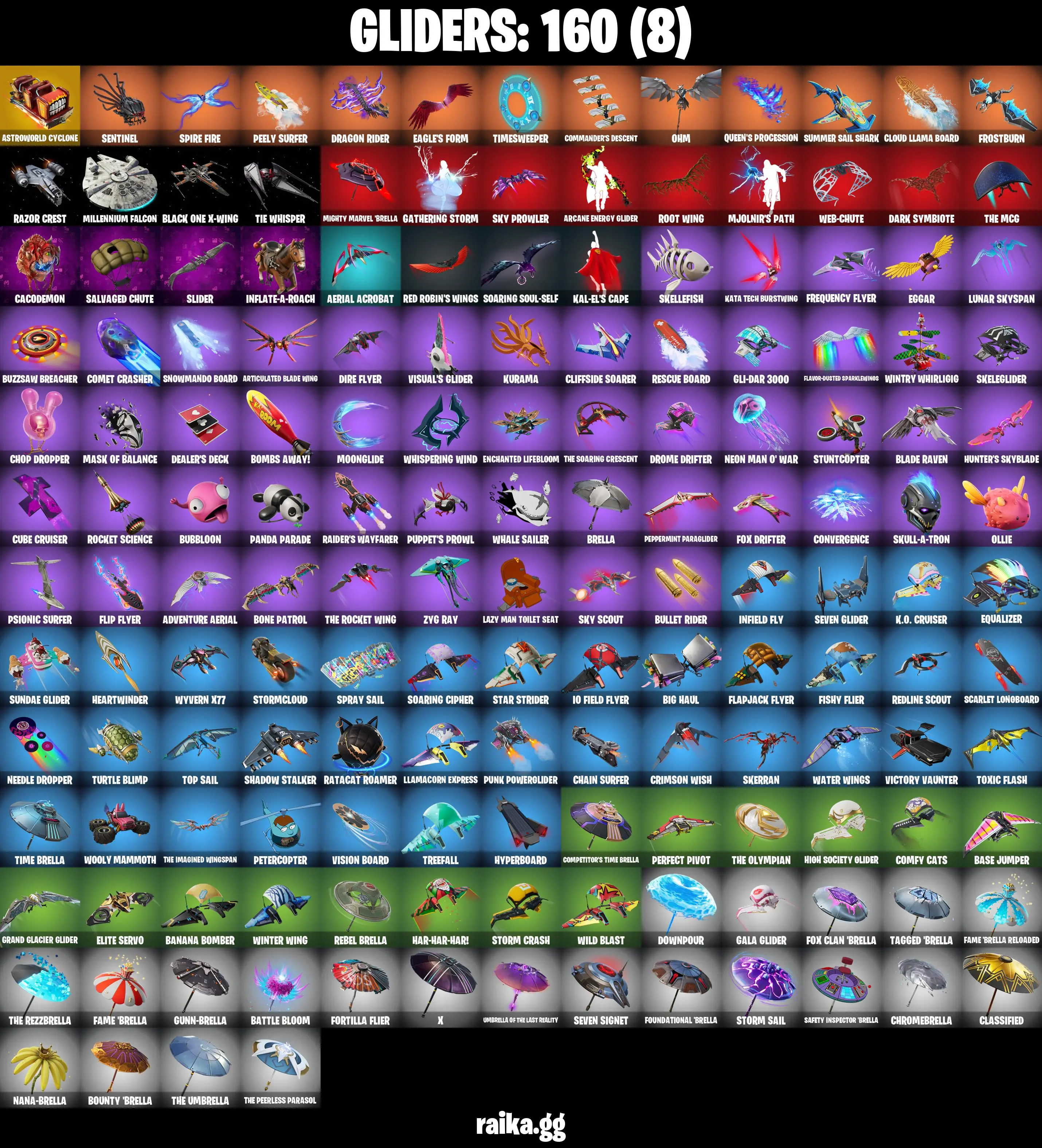 π₯ EXCLUSIVE OFFER π₯(PC/PSN/XBOX) 131 SKINS π« Wildcat β‘οΈ Gold Midas π Gold Brutus β‘οΈ Gold Meowscles π Era β‘οΈ Predator π The Imagined β‘οΈ Snap π Kymera / | 0 V-Buck | PARENTAL CONTROLS β image 6