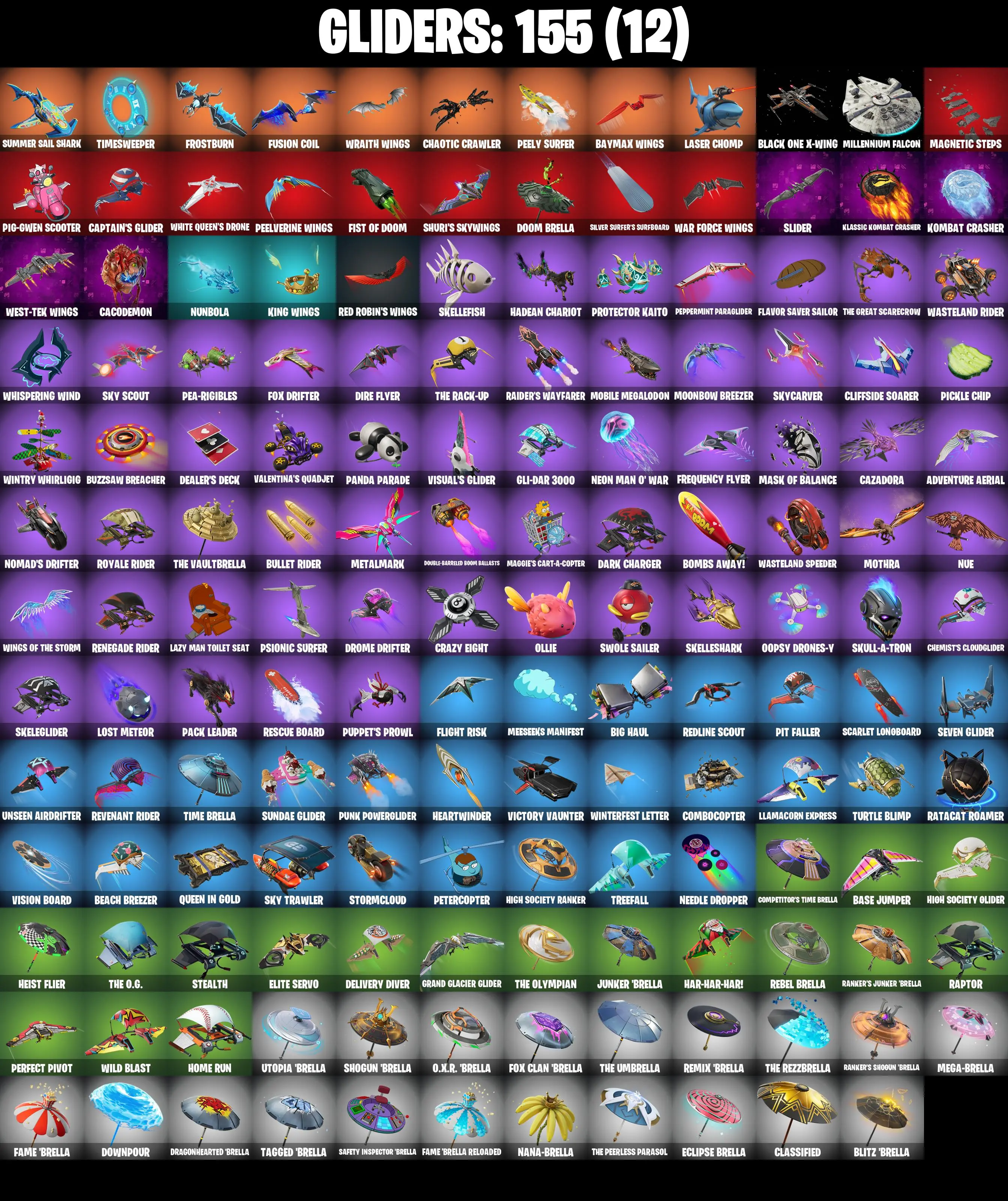 (PC/PSN/XBOX) 190 SKINS π« Rogue Spider Knight β‘οΈ Renegade Raider π Naruto Uzumaki β‘οΈ Optimus Prime π Fusion β‘οΈ Red Knight | 50 V-Buck | PARENTAL CONTROLS β image 7